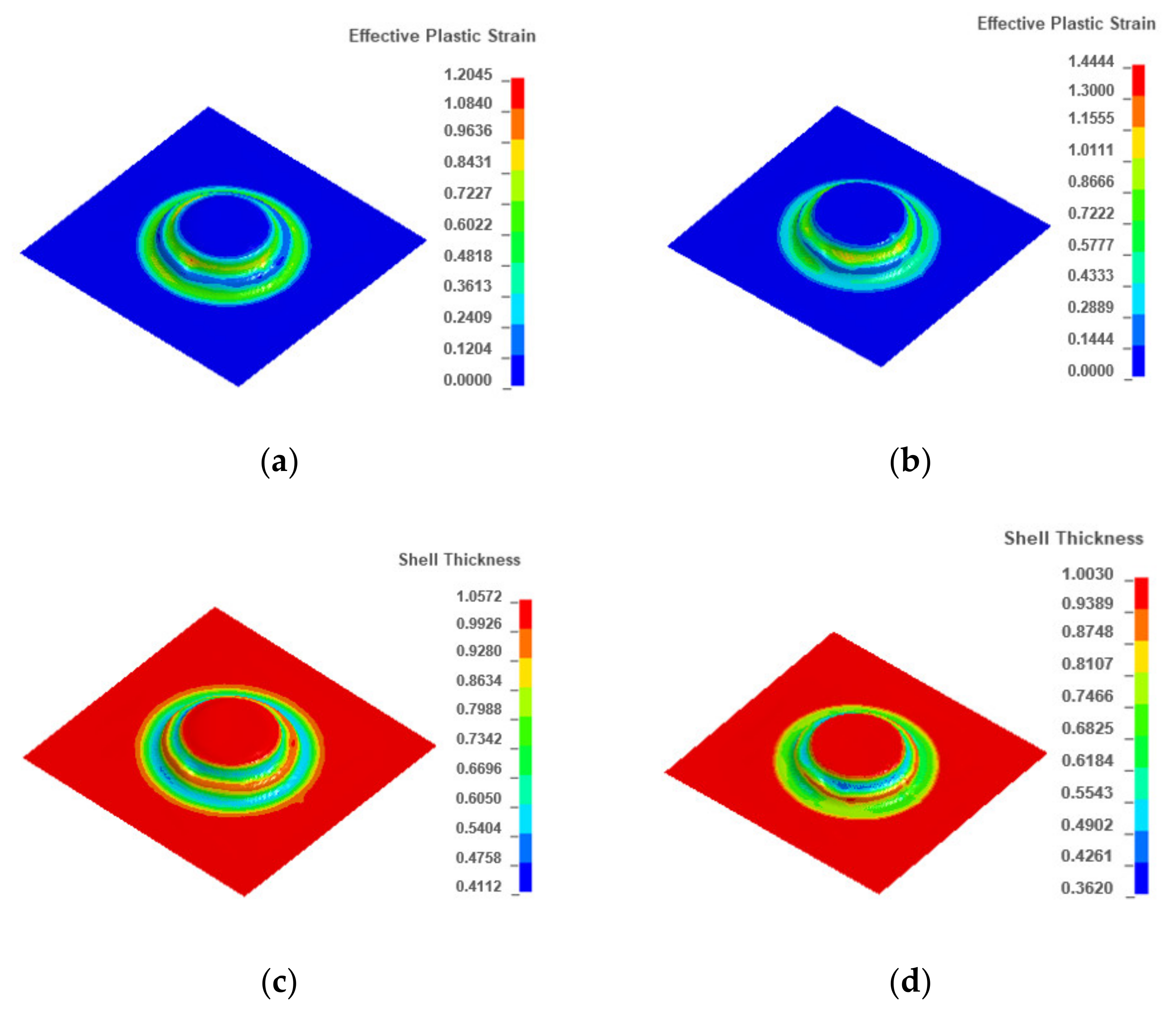 Materials 13 02634 g014