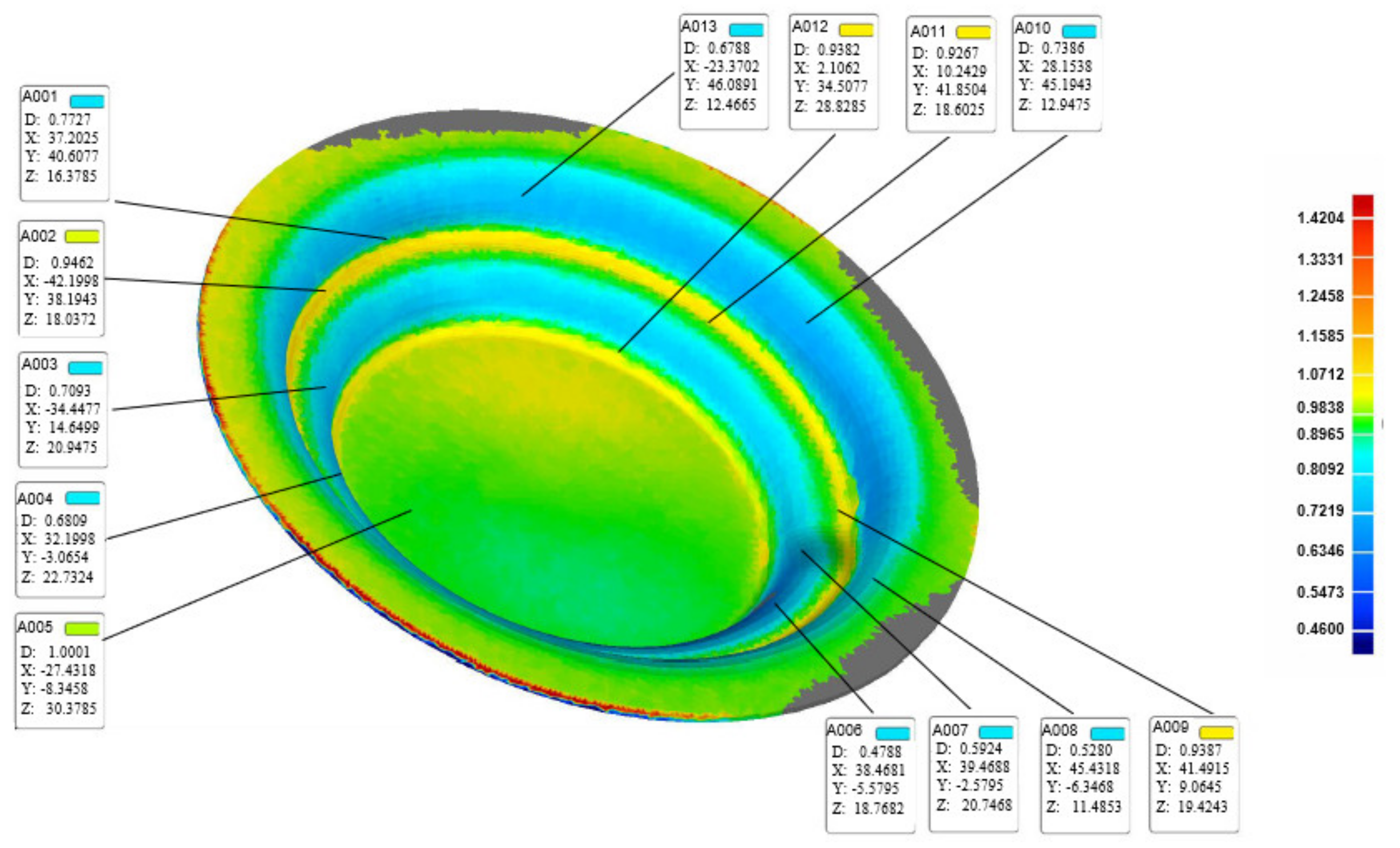 Materials 13 02634 g016