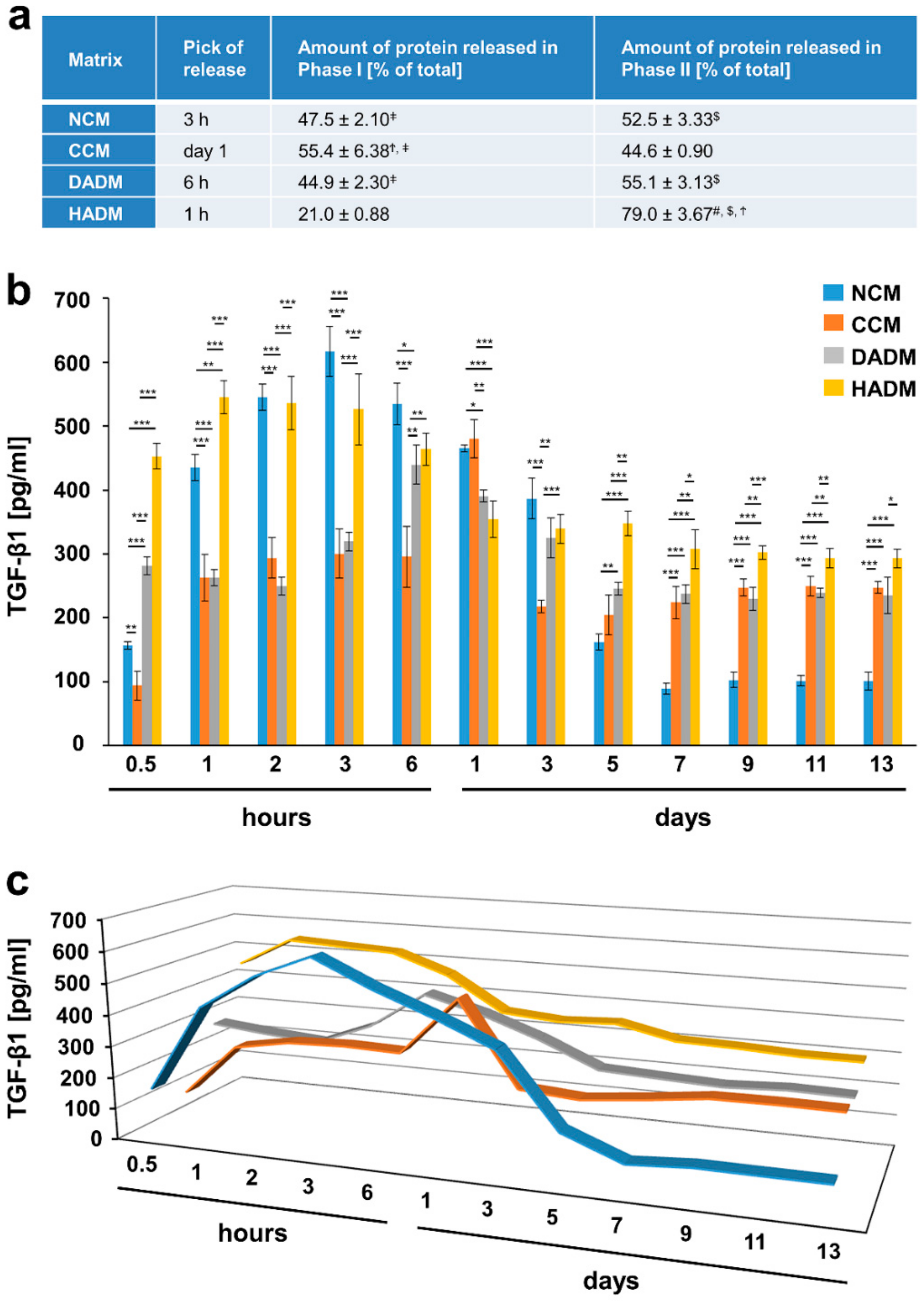 Materials 13 02635 g002 Materials 13 02635 g002