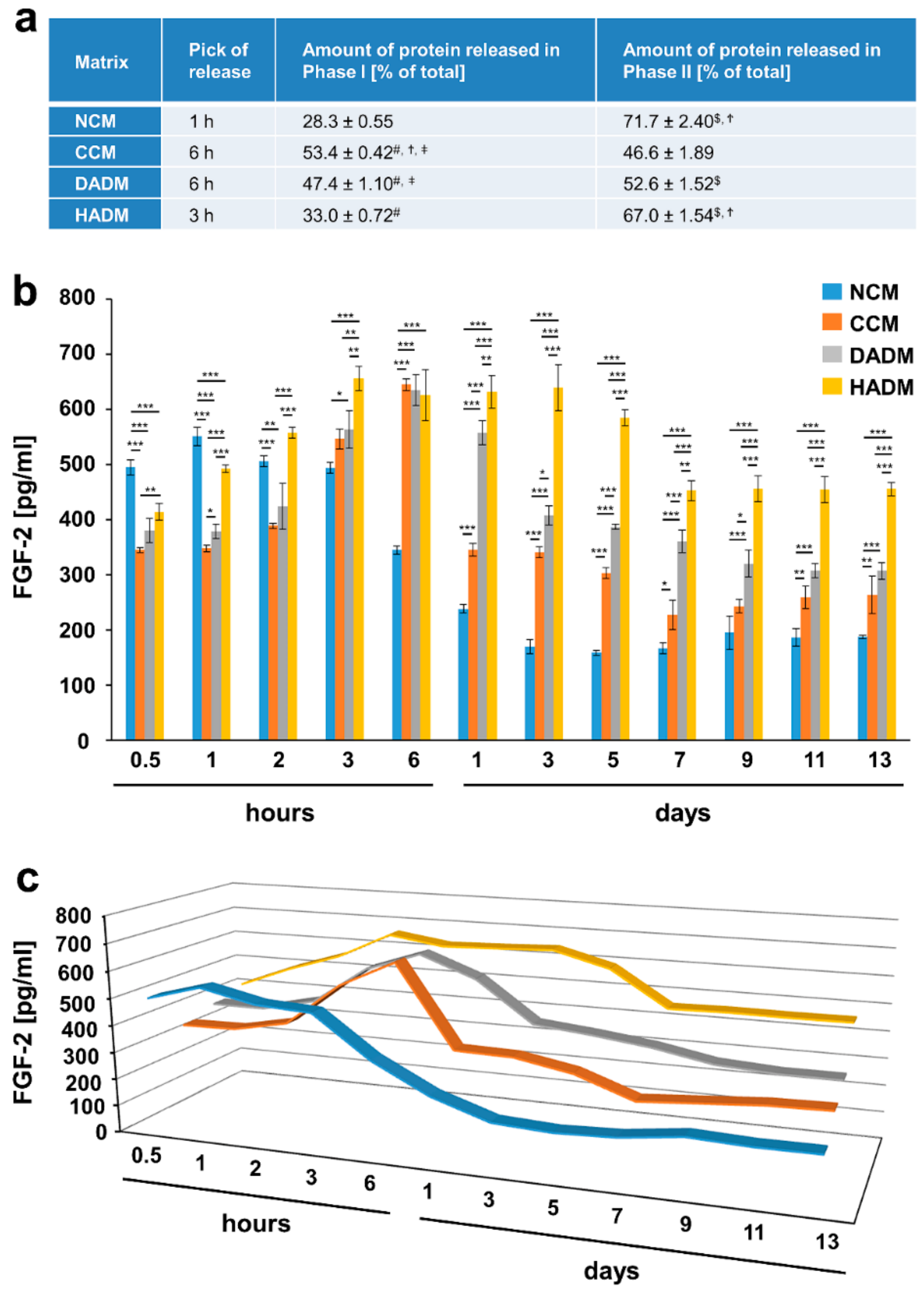 Materials 13 02635 g004 Materials 13 02635 g004