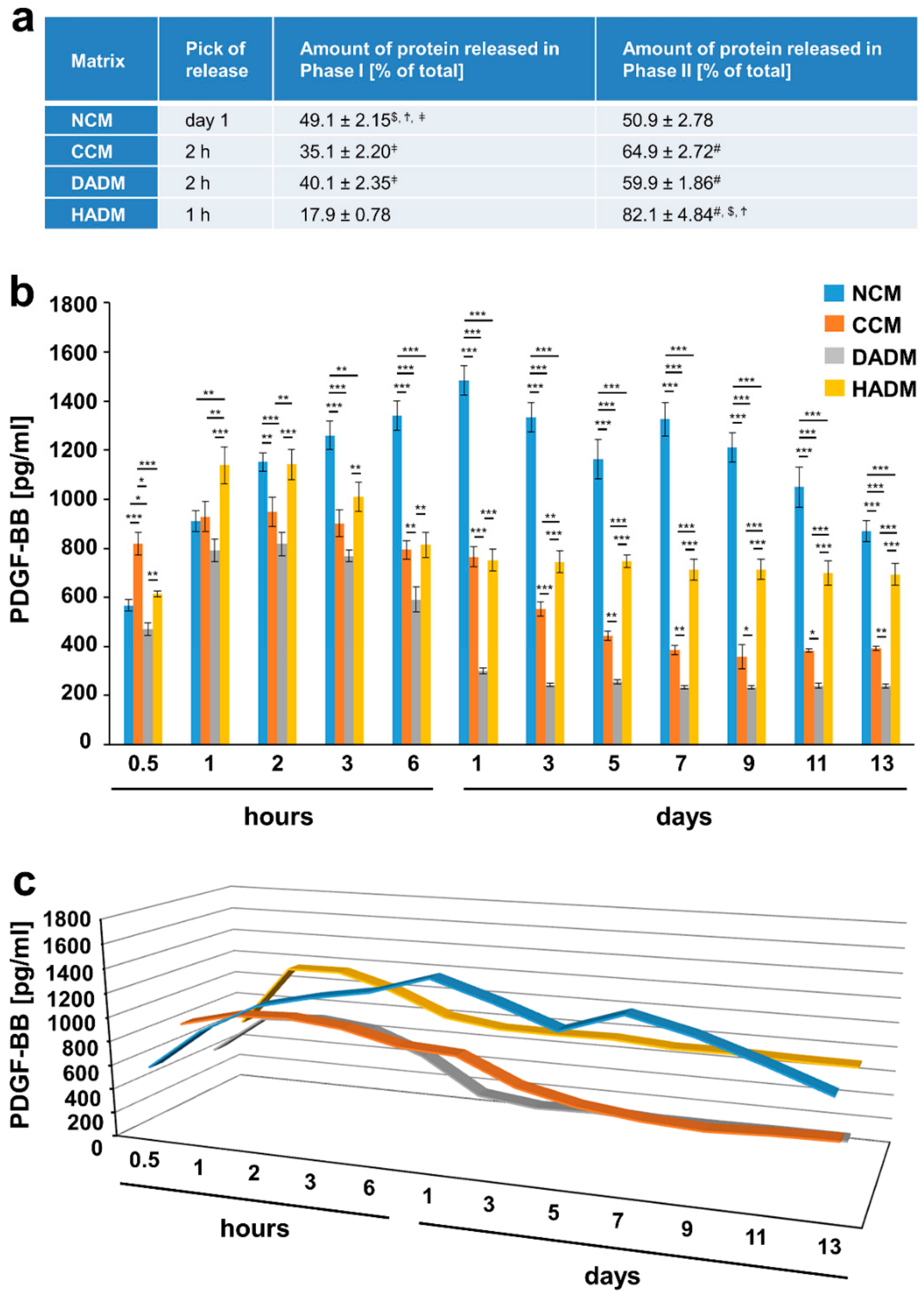Materials 13 02635 g005 Materials 13 02635 g005