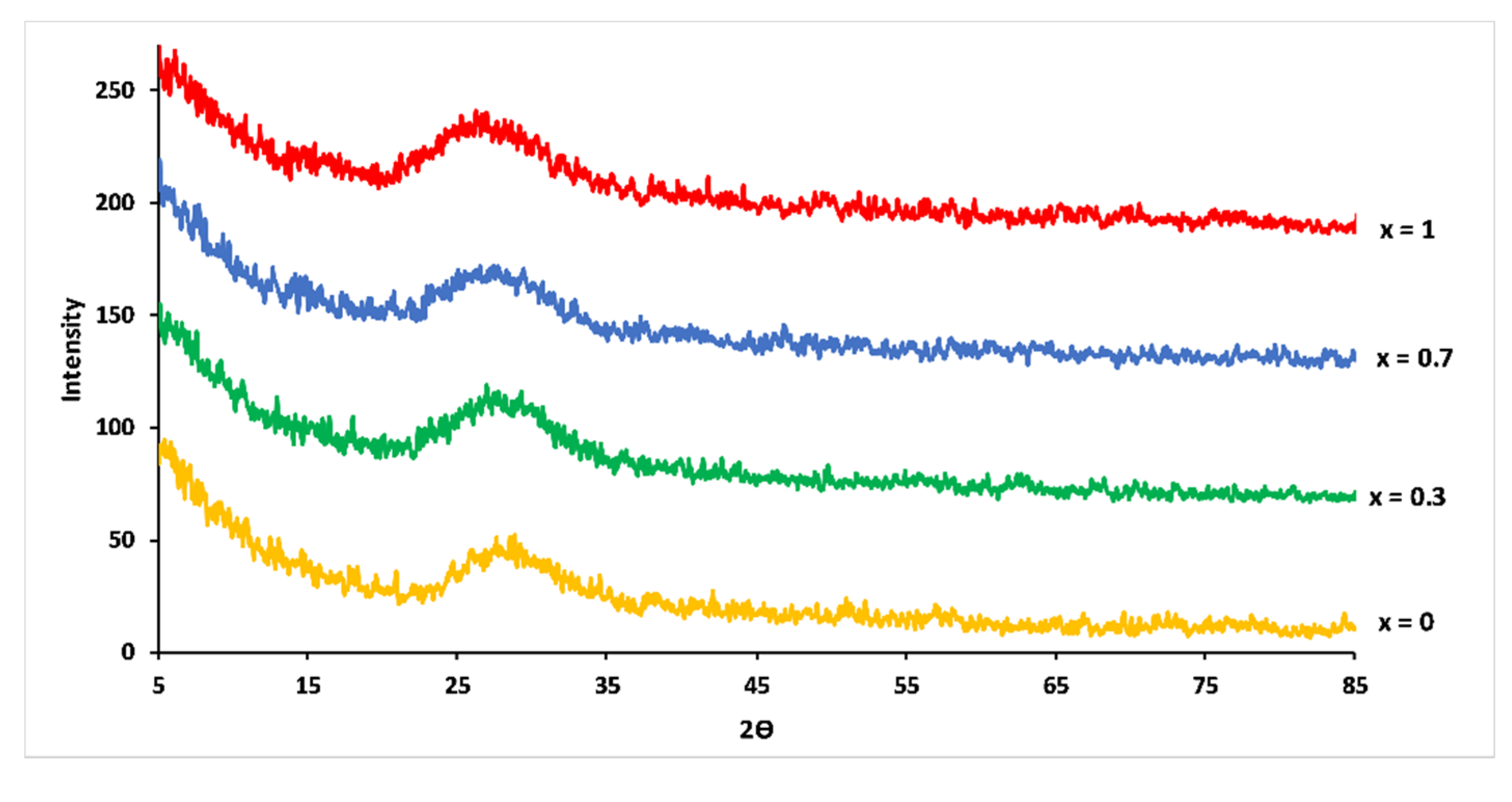 Materials 13 02637 g002 Materials 13 02637 g002