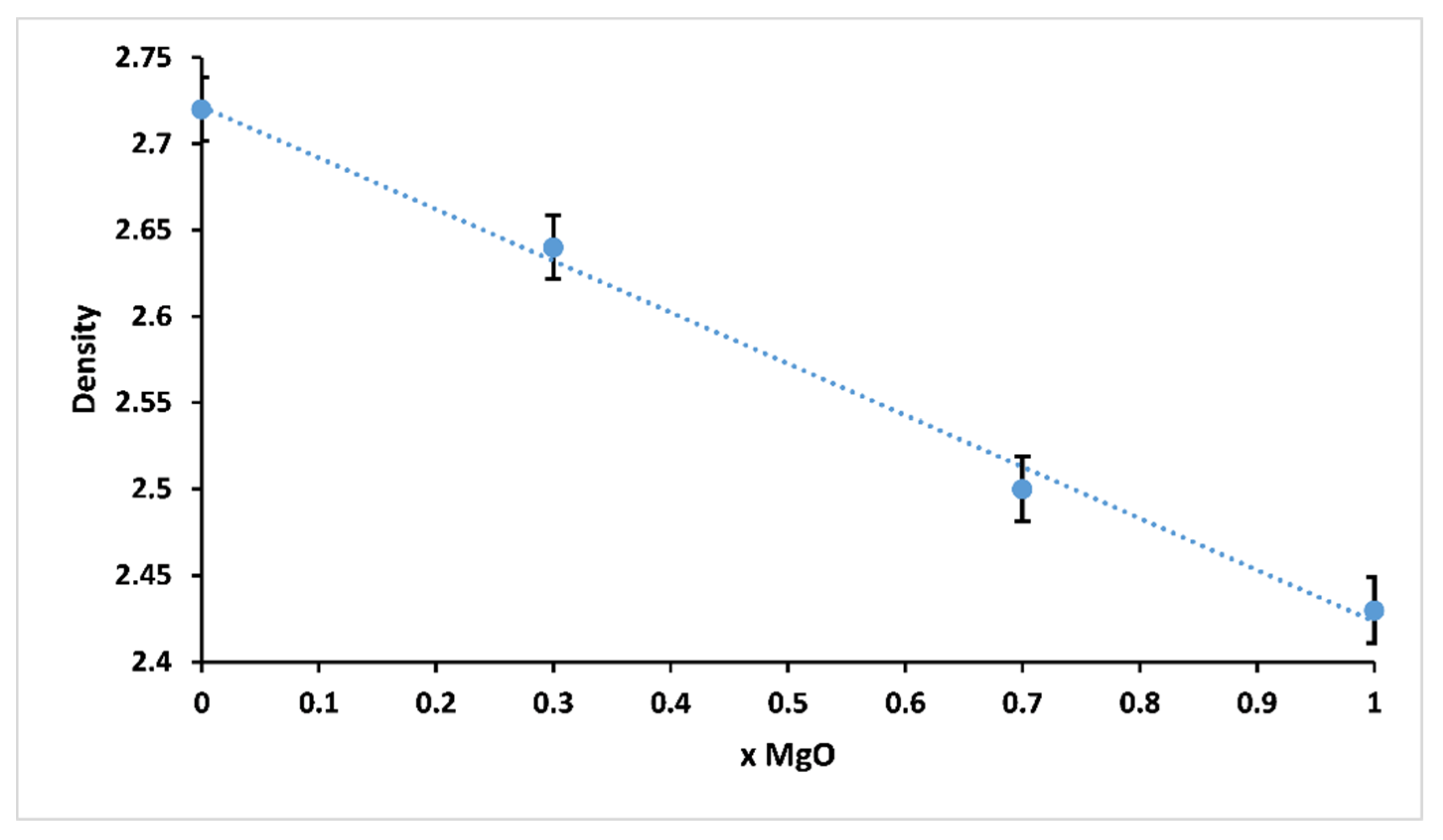 Materials 13 02637 g005 Materials 13 02637 g005