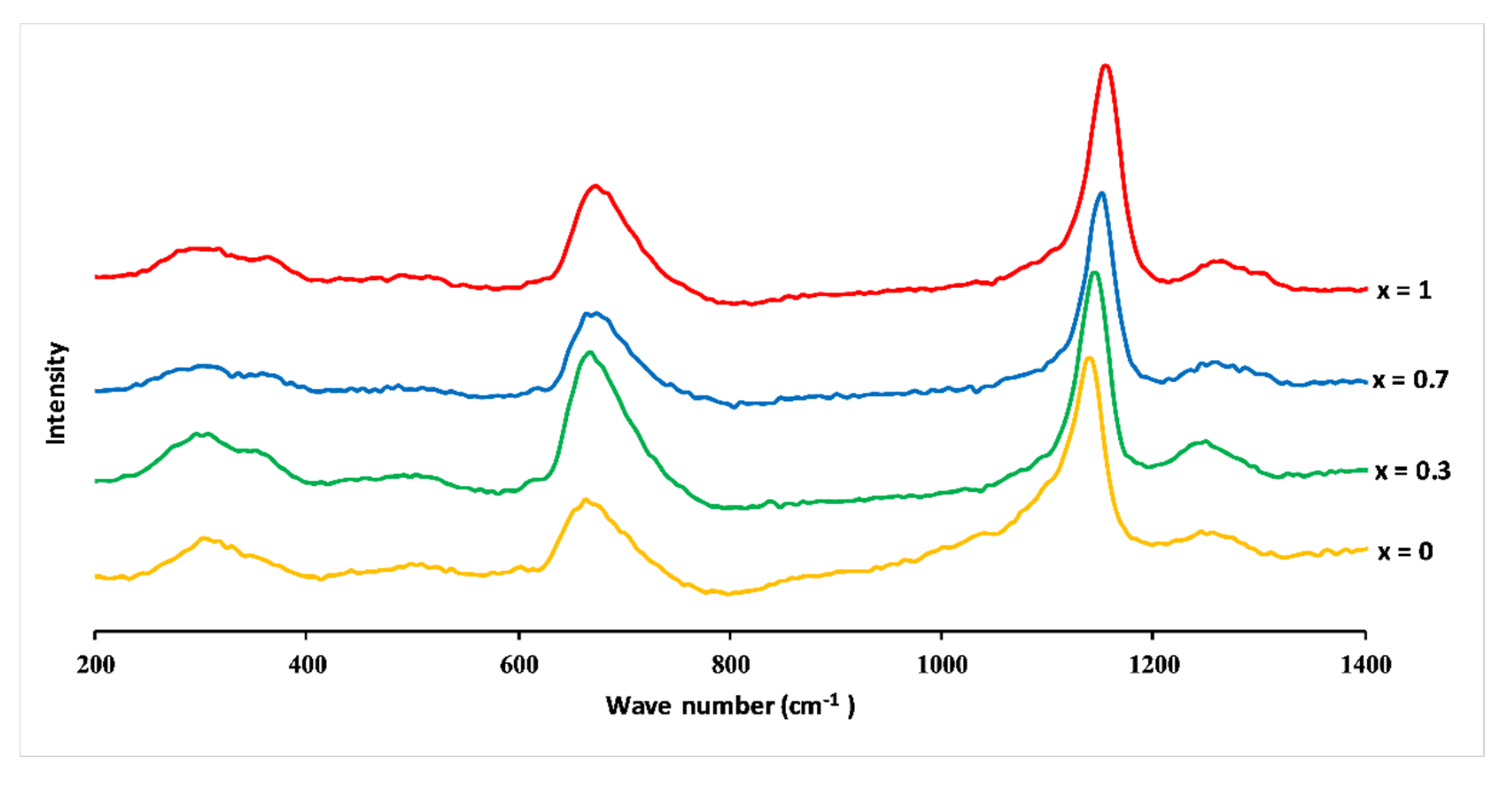 Materials 13 02637 g006 Materials 13 02637 g006