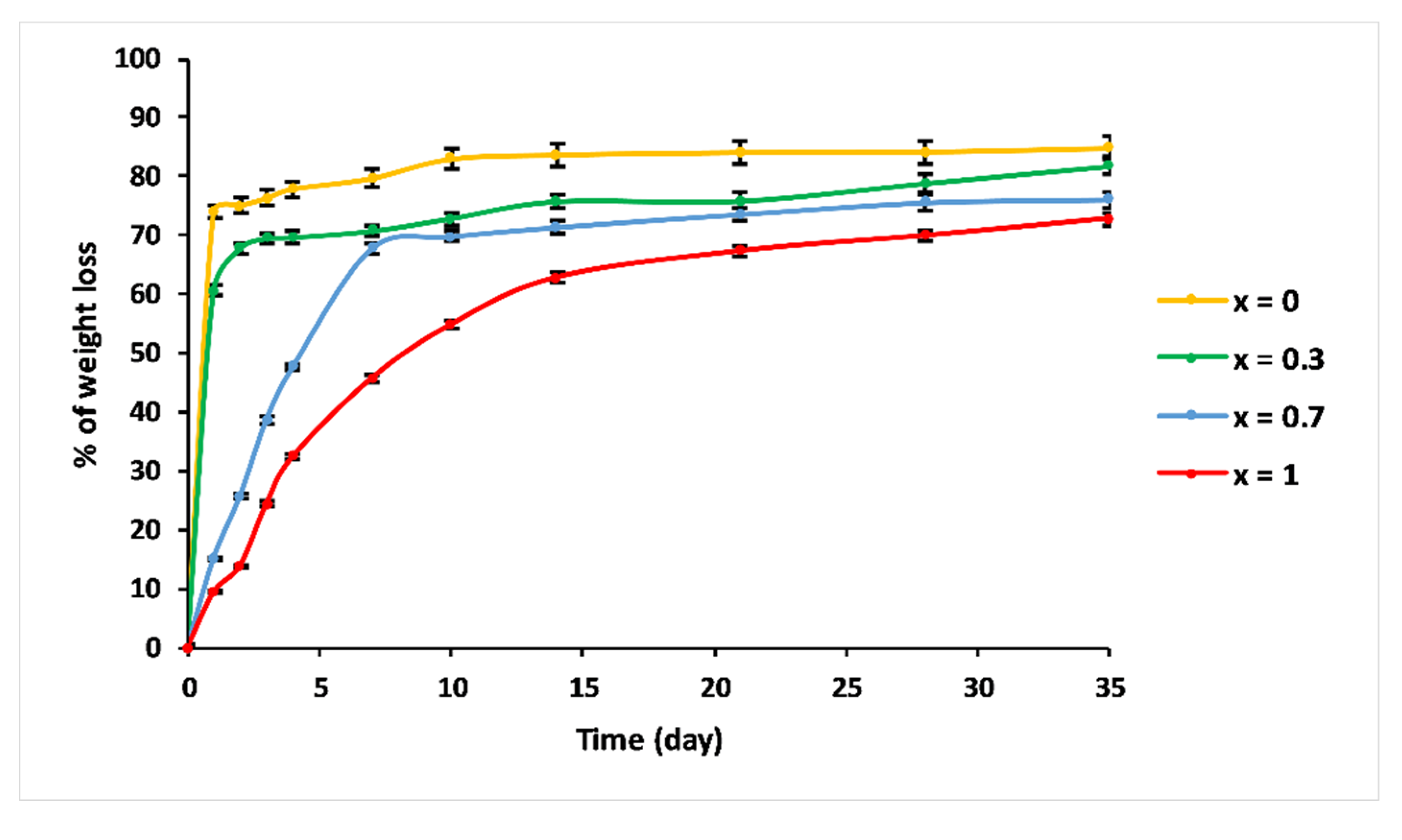 Materials 13 02637 g008 Materials 13 02637 g008