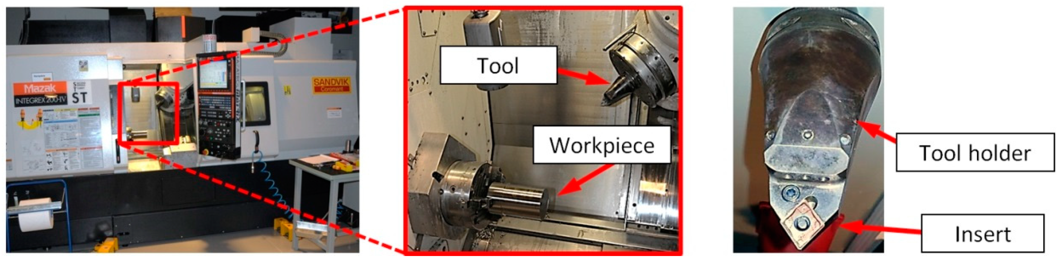 Materials 13 02642 g001