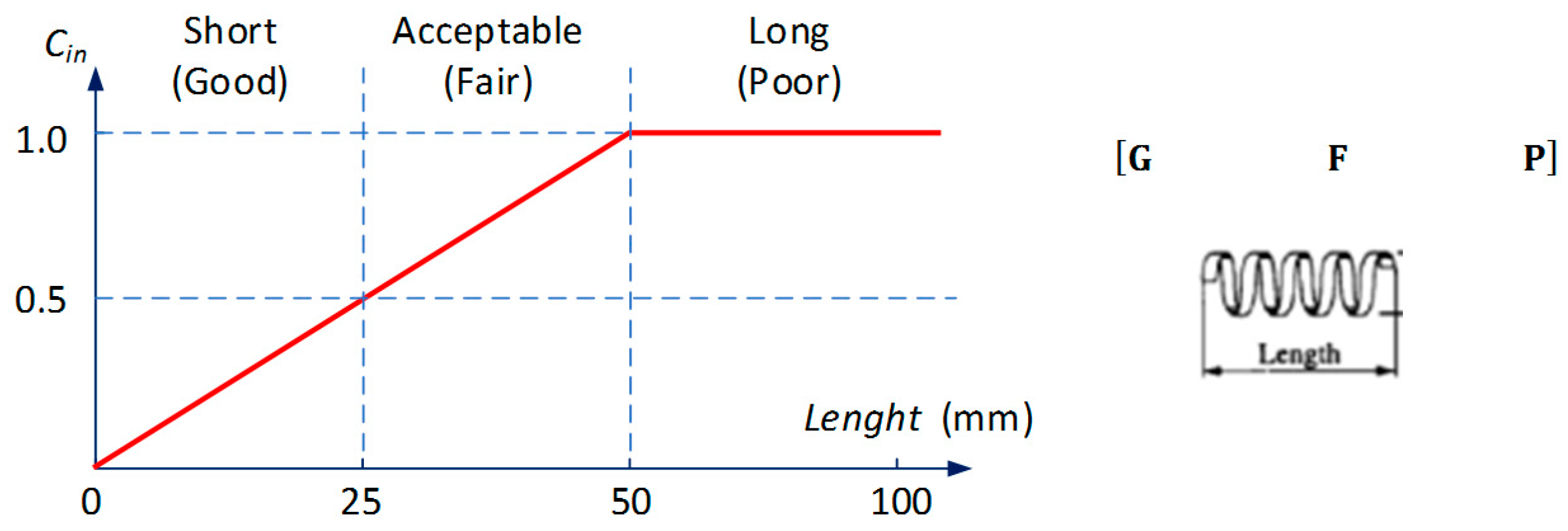 Materials 13 02642 g002