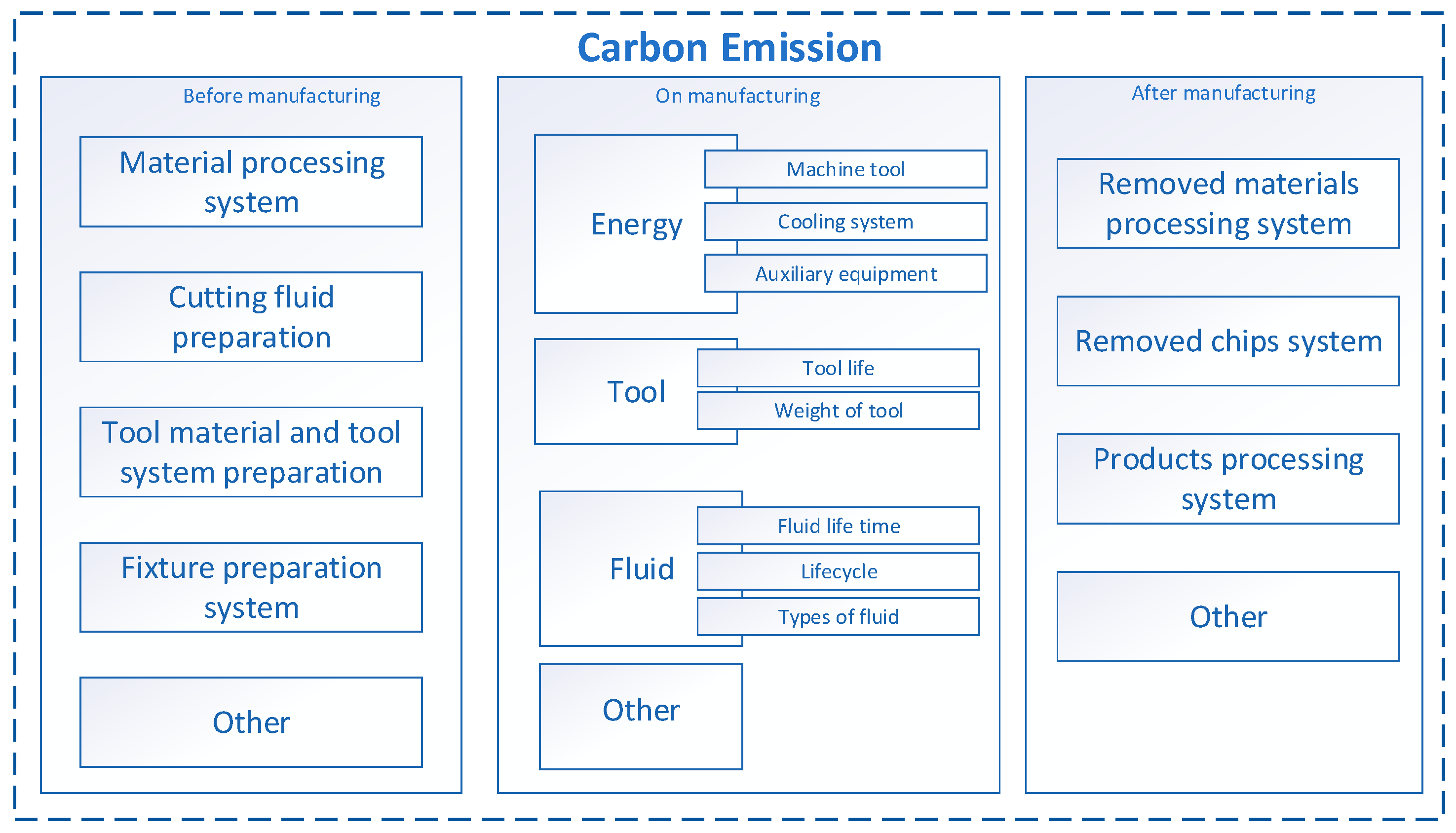 Materials 13 02642 g003