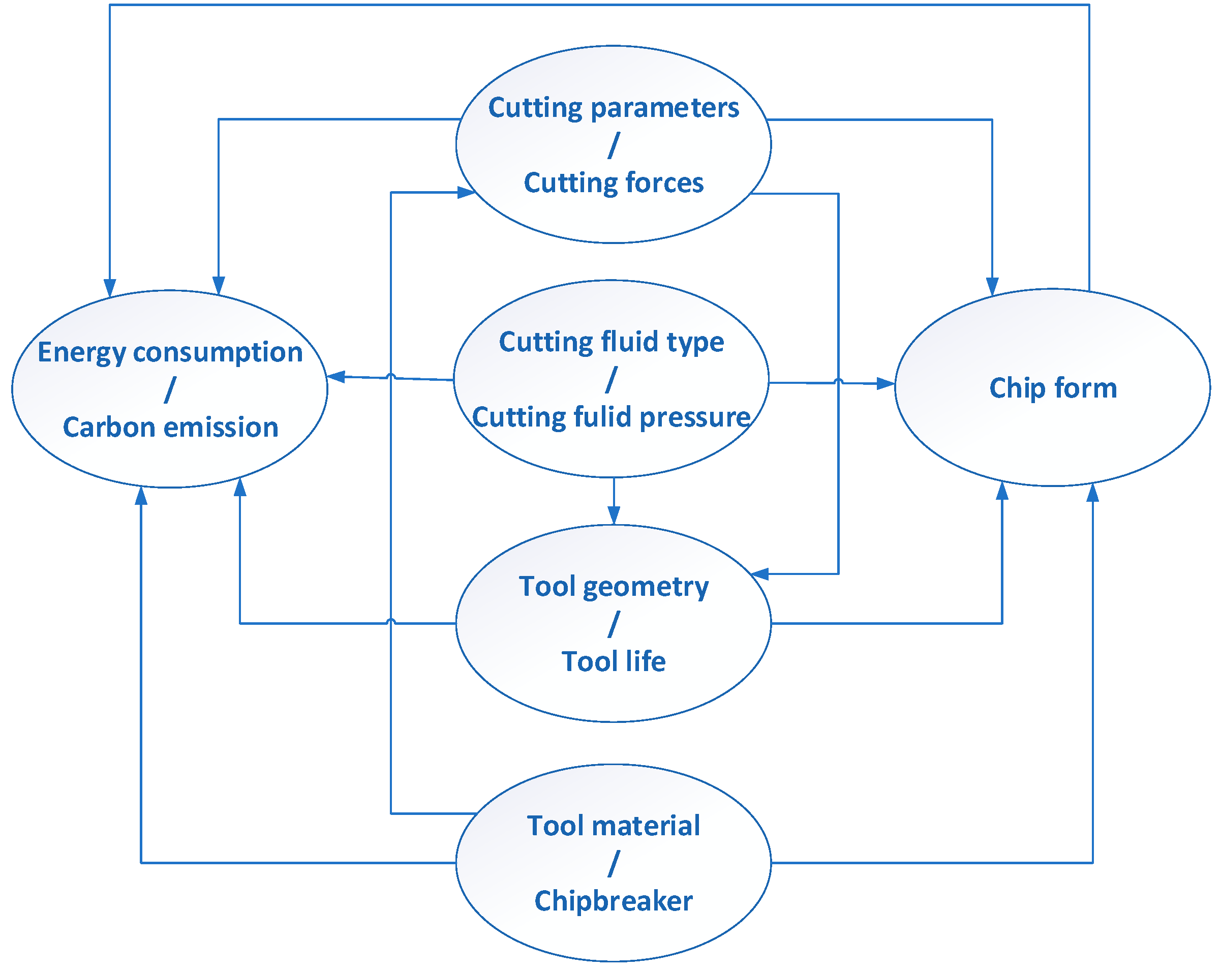 Materials 13 02642 g004