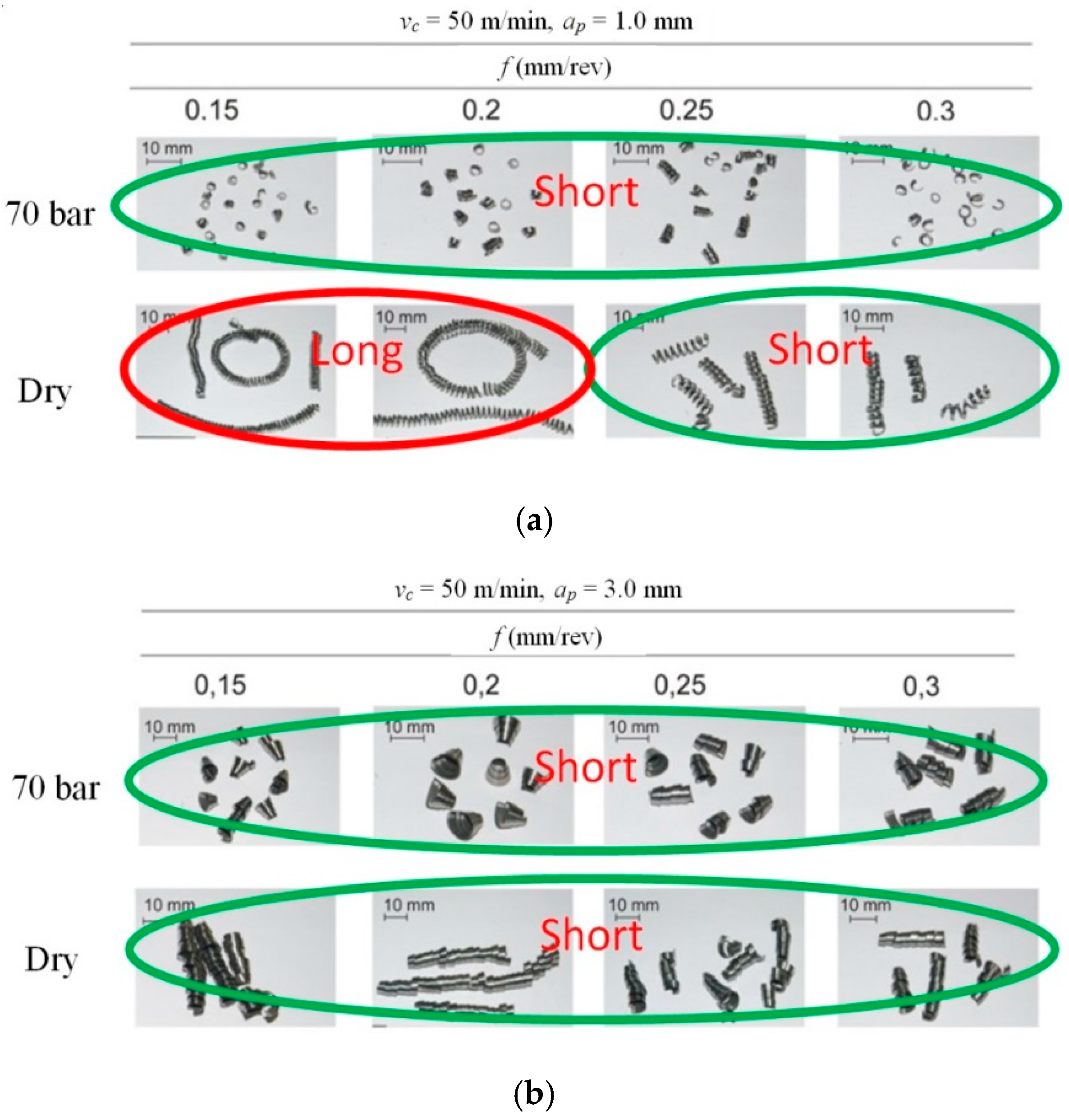 Materials 13 02642 g008