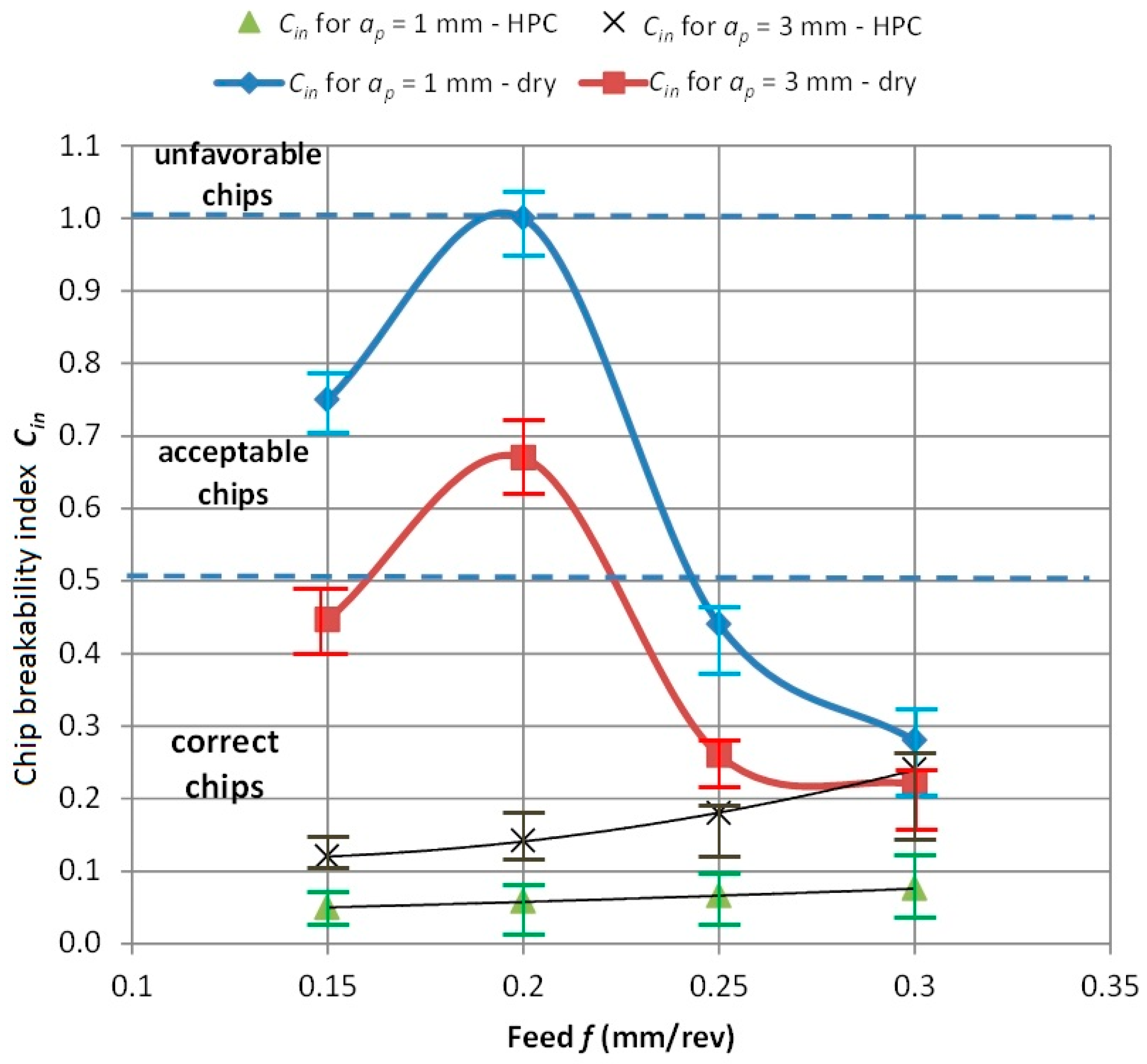 Materials 13 02642 g009