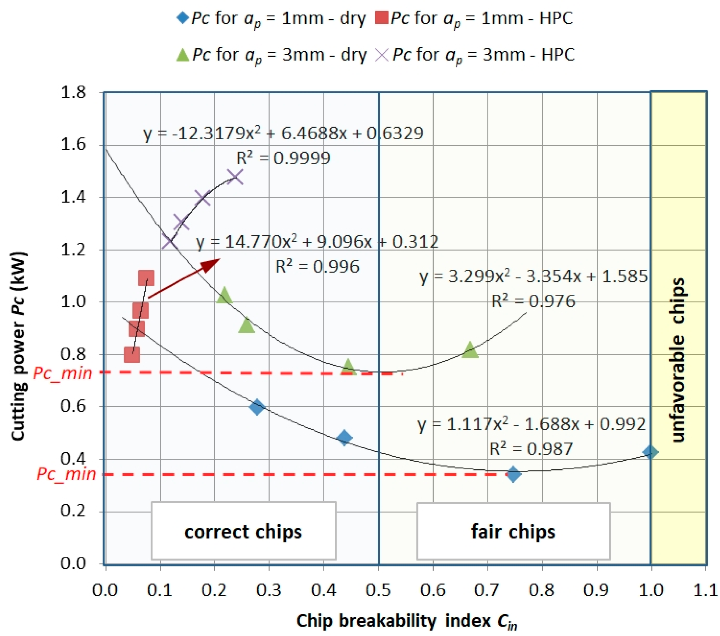 Materials 13 02642 g011