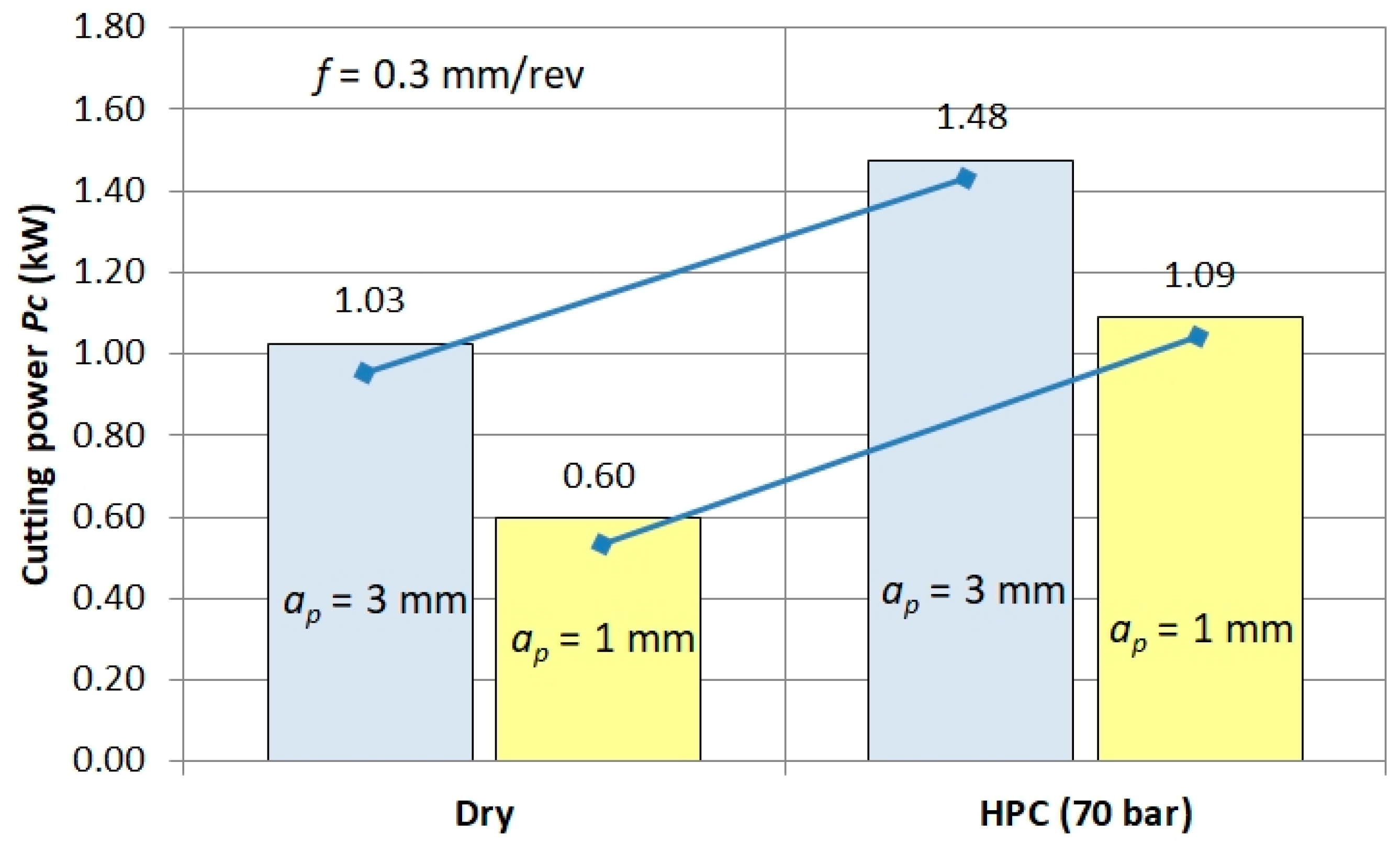 Materials 13 02642 g012