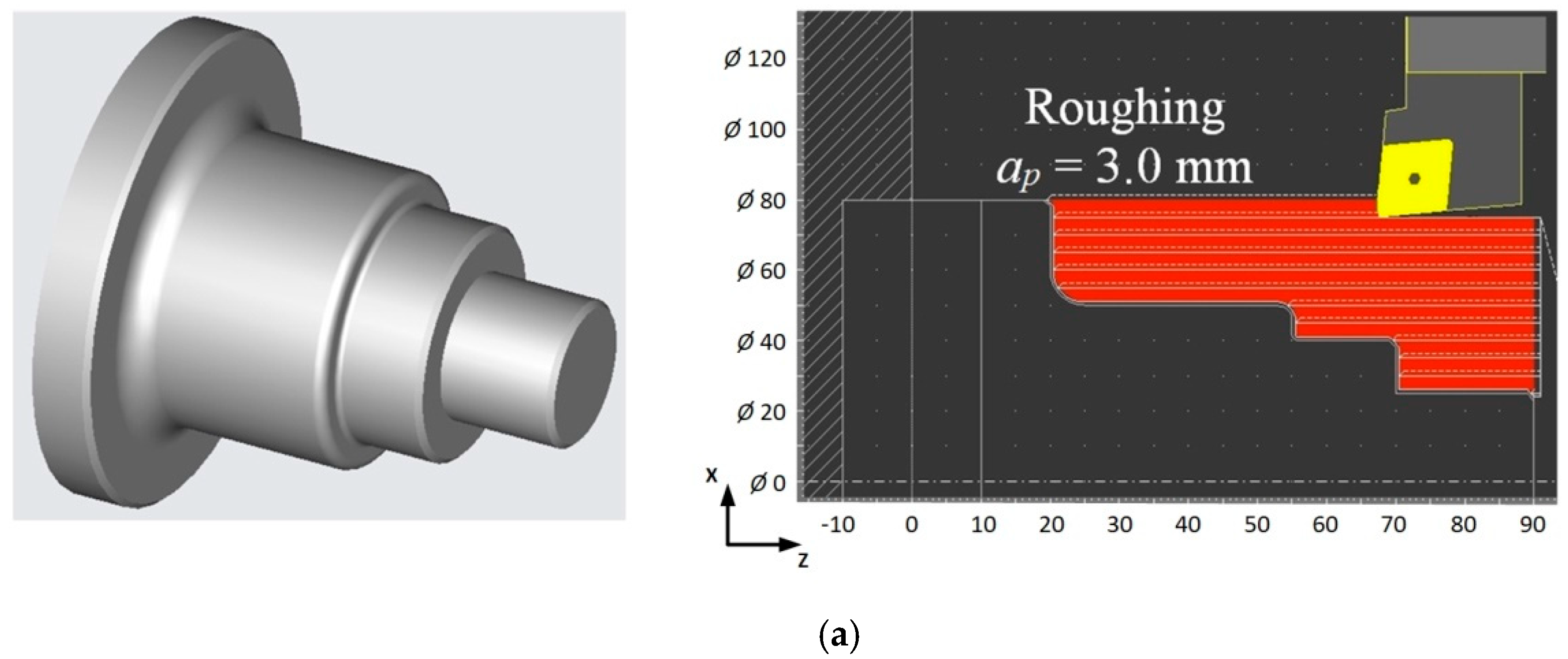 Materials 13 02642 g013a
