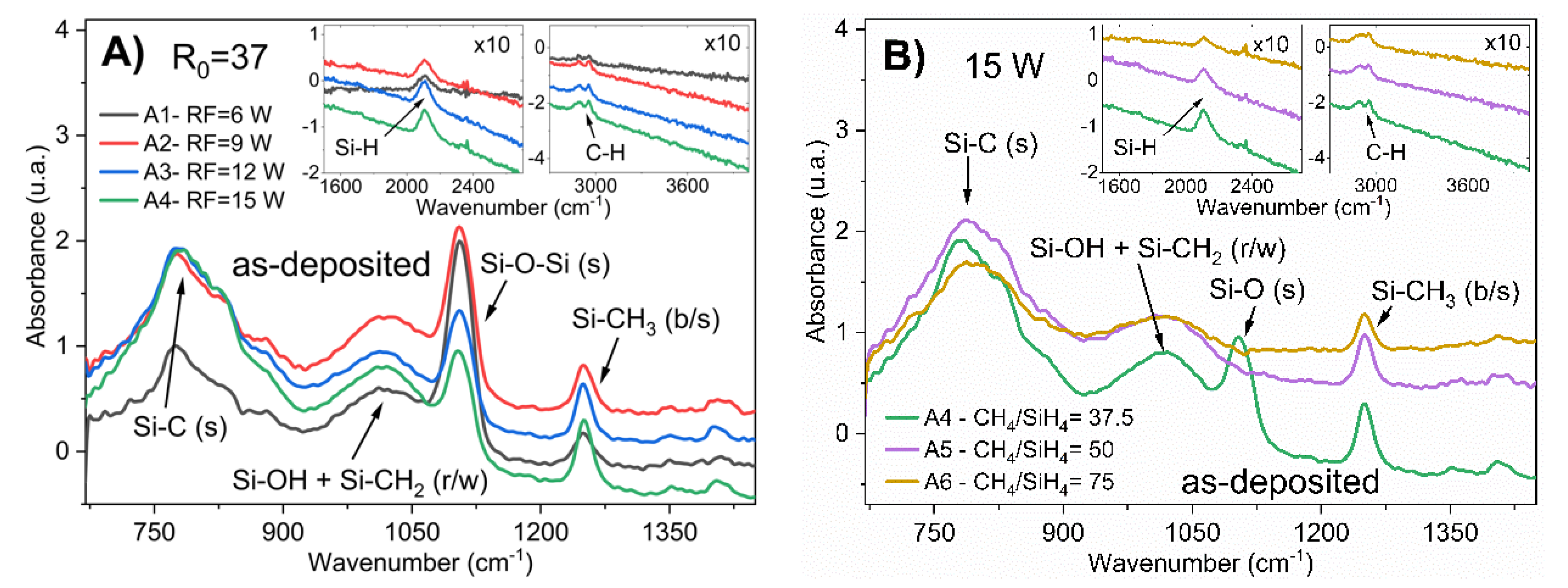 Materials 13 02643 g001 Materials 13 02643 g001