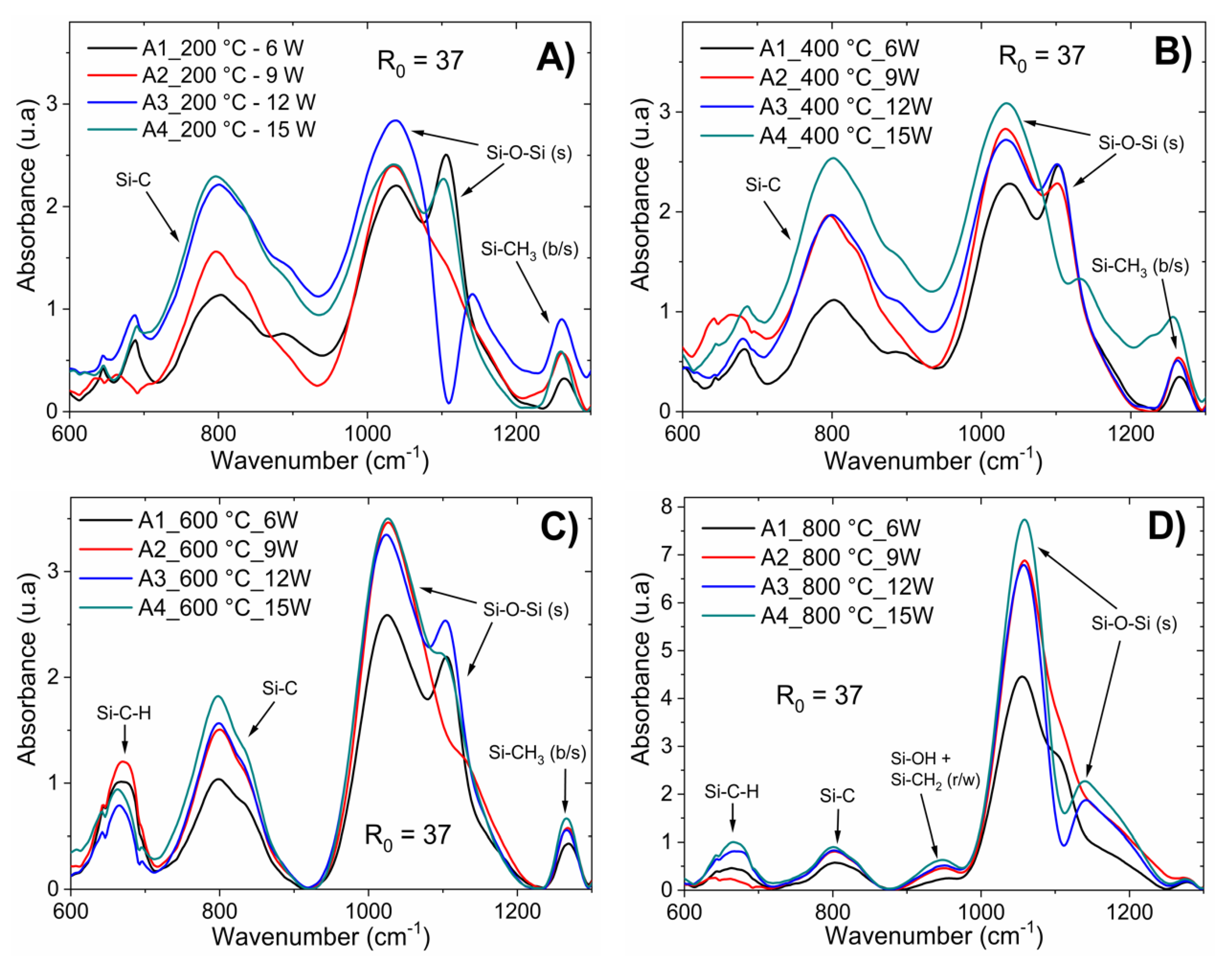 Materials 13 02643 g002 Materials 13 02643 g002