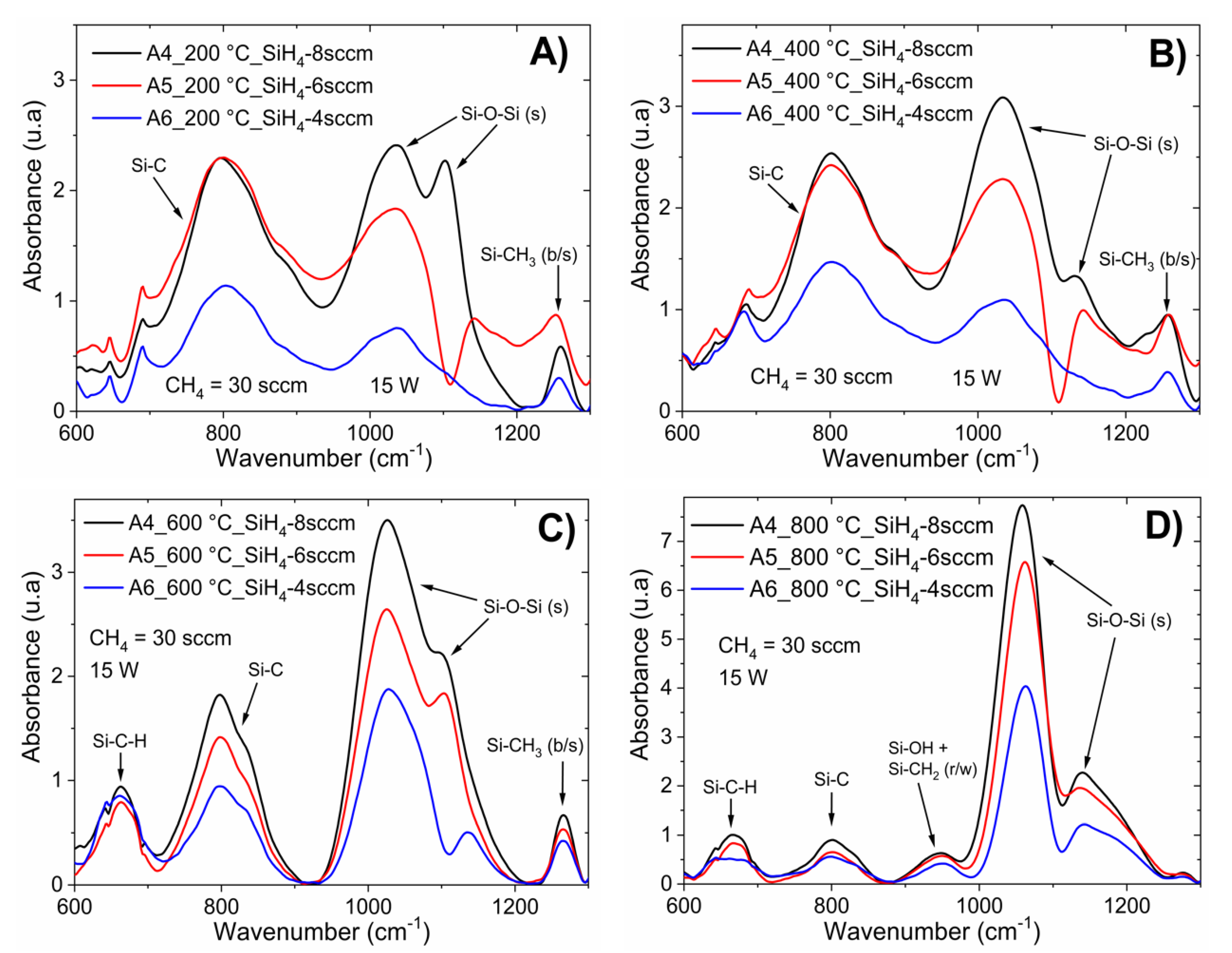 Materials 13 02643 g003 Materials 13 02643 g003