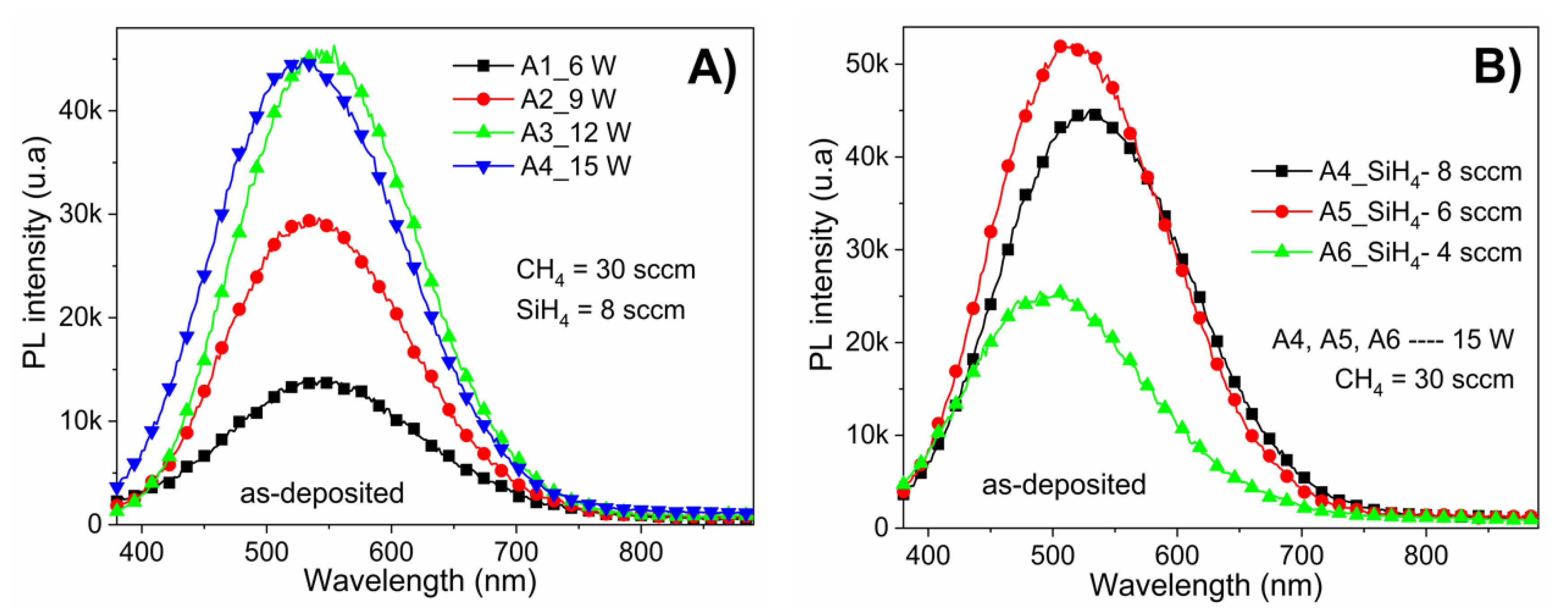 Materials 13 02643 g005 Materials 13 02643 g005