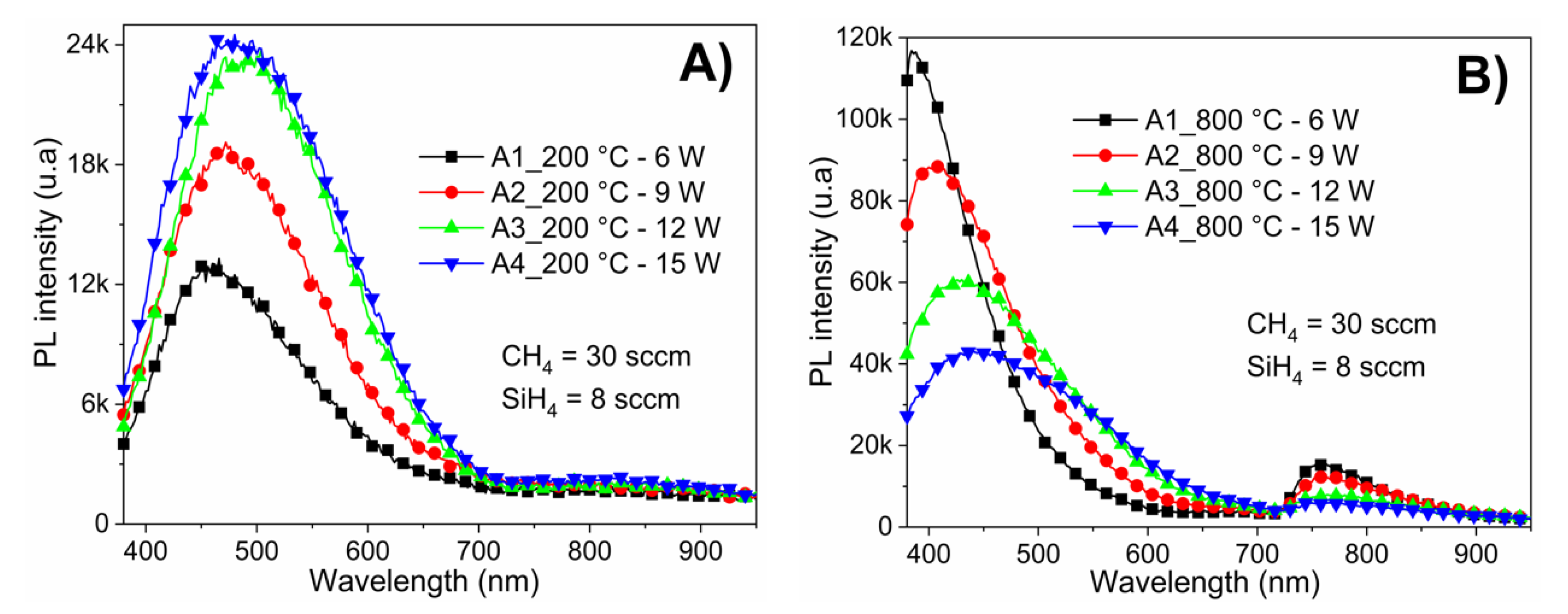 Materials 13 02643 g006 Materials 13 02643 g006
