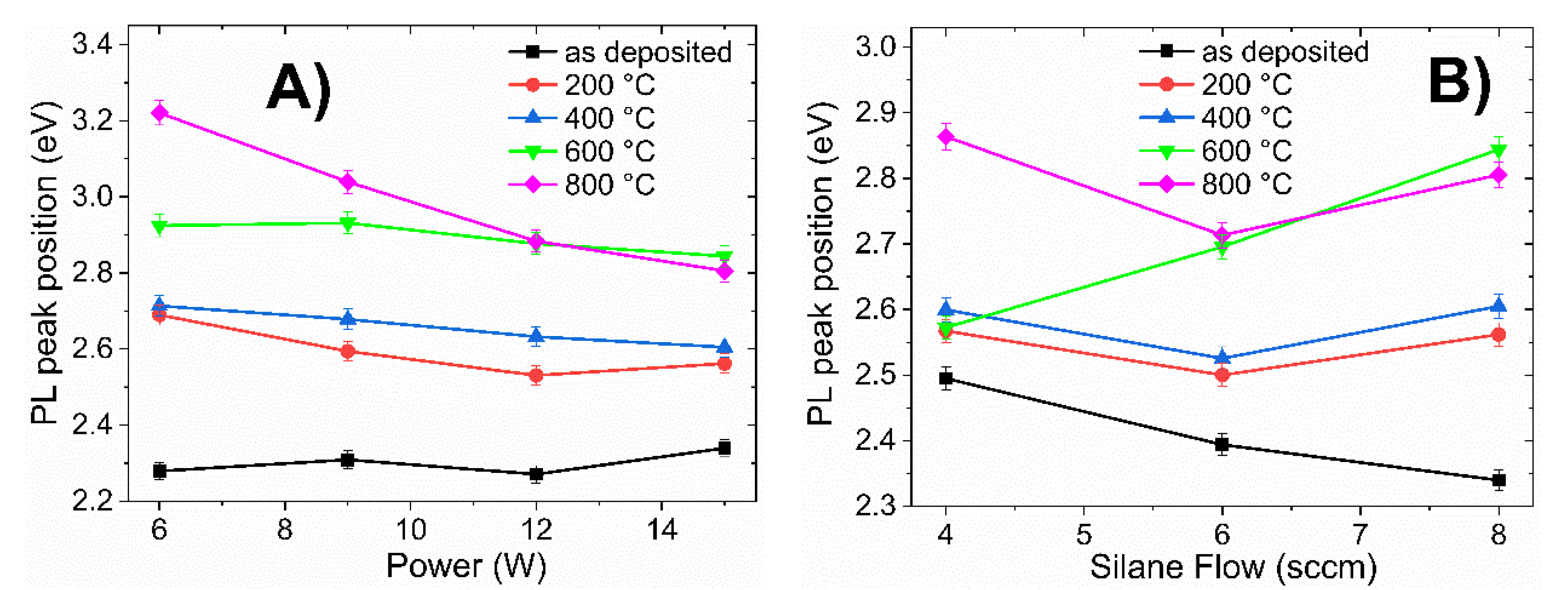 Materials 13 02643 g007 Materials 13 02643 g007