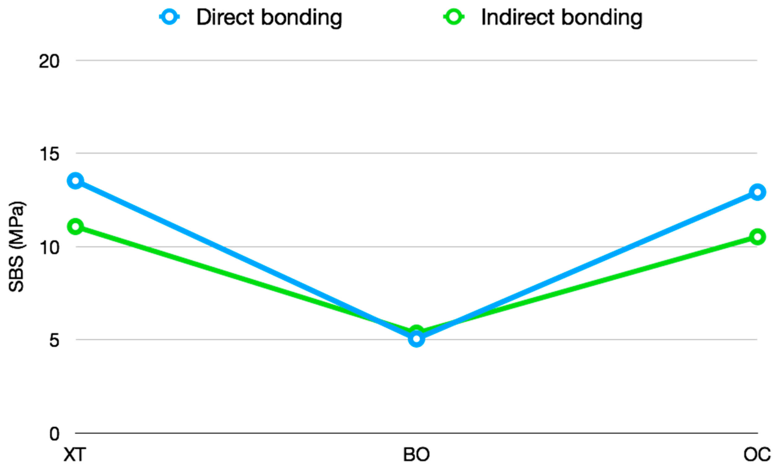 Materials 13 02644 g004 Materials 13 02644 g004