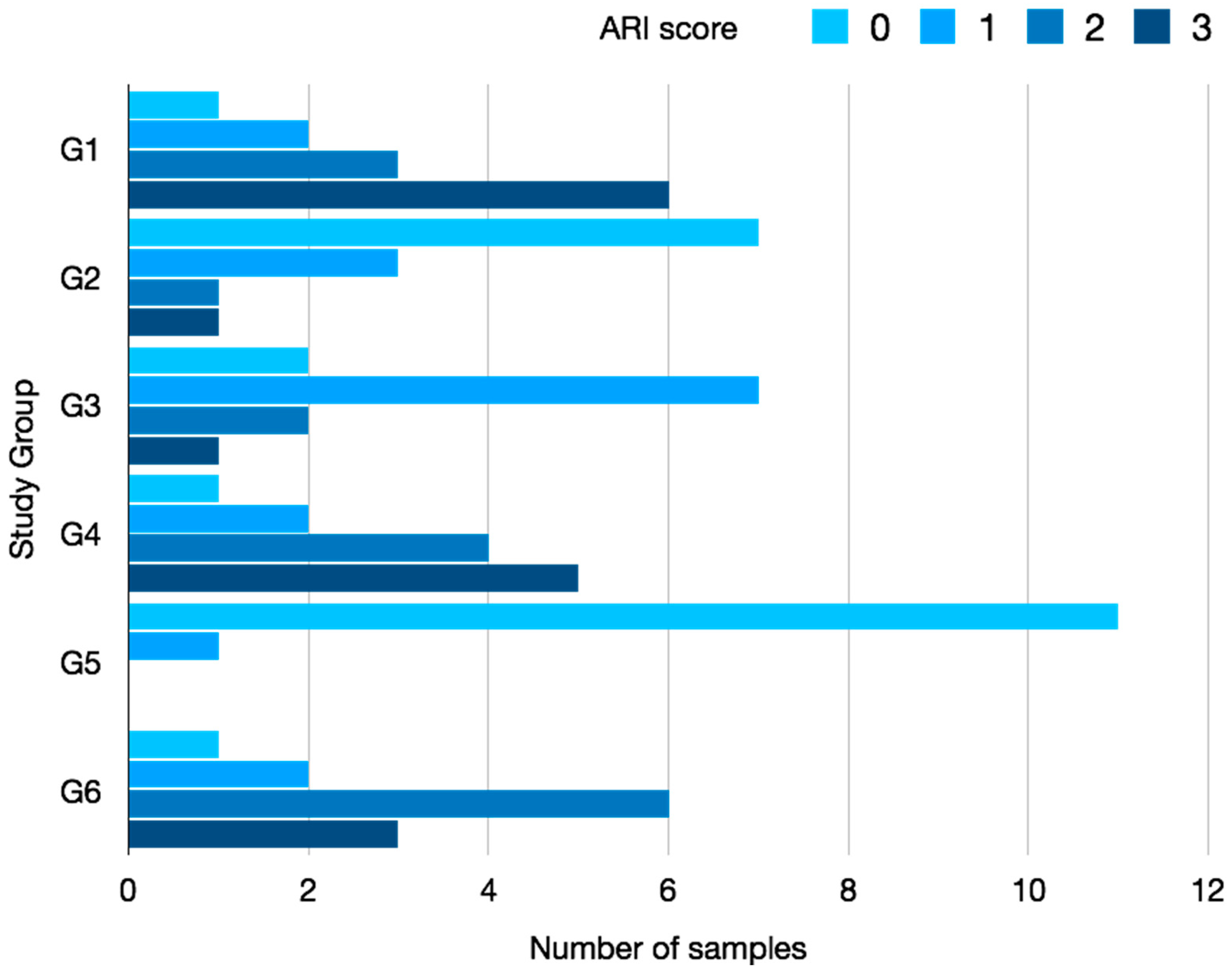 Materials 13 02644 g005 Materials 13 02644 g005