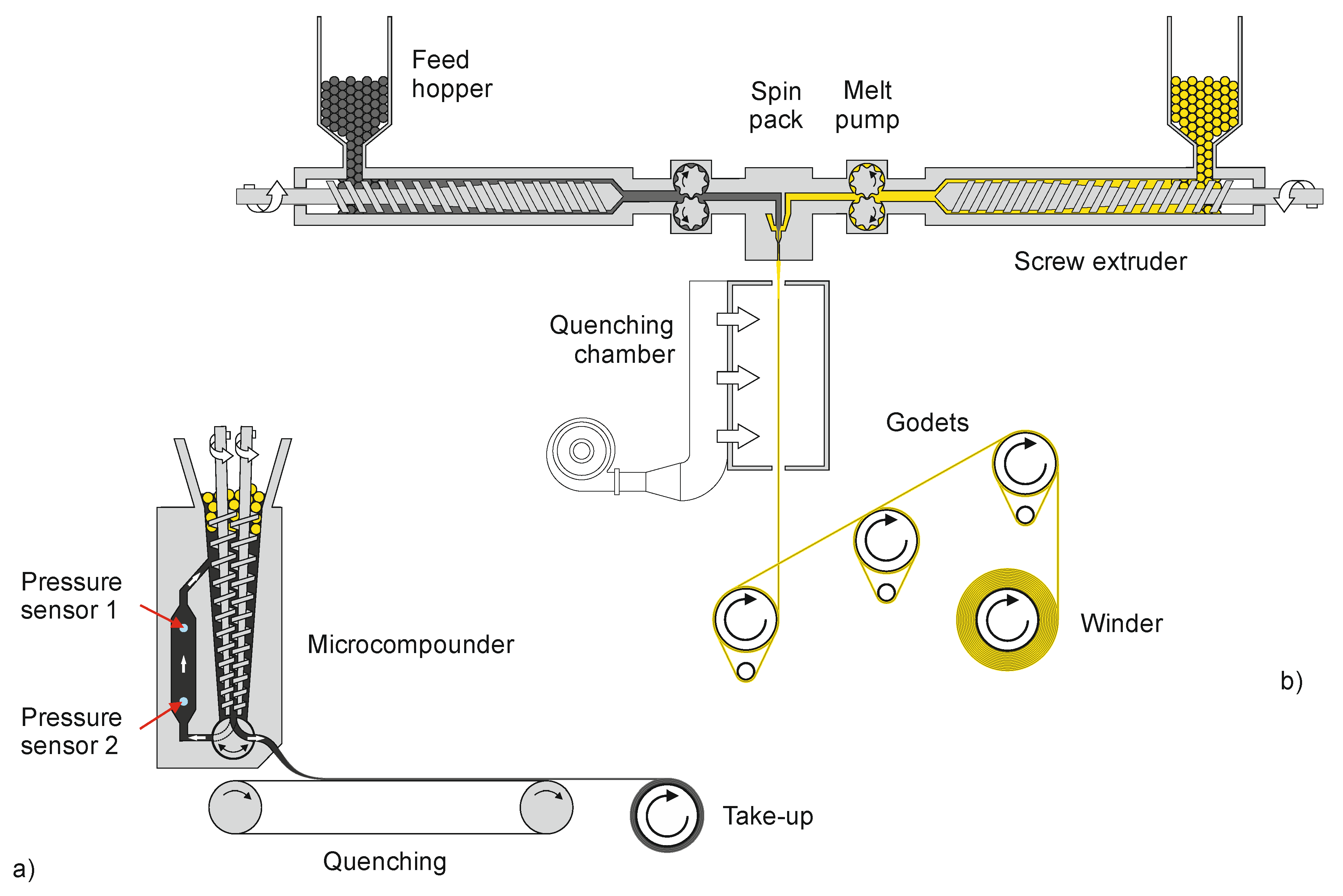 Materials 13 02645 g001