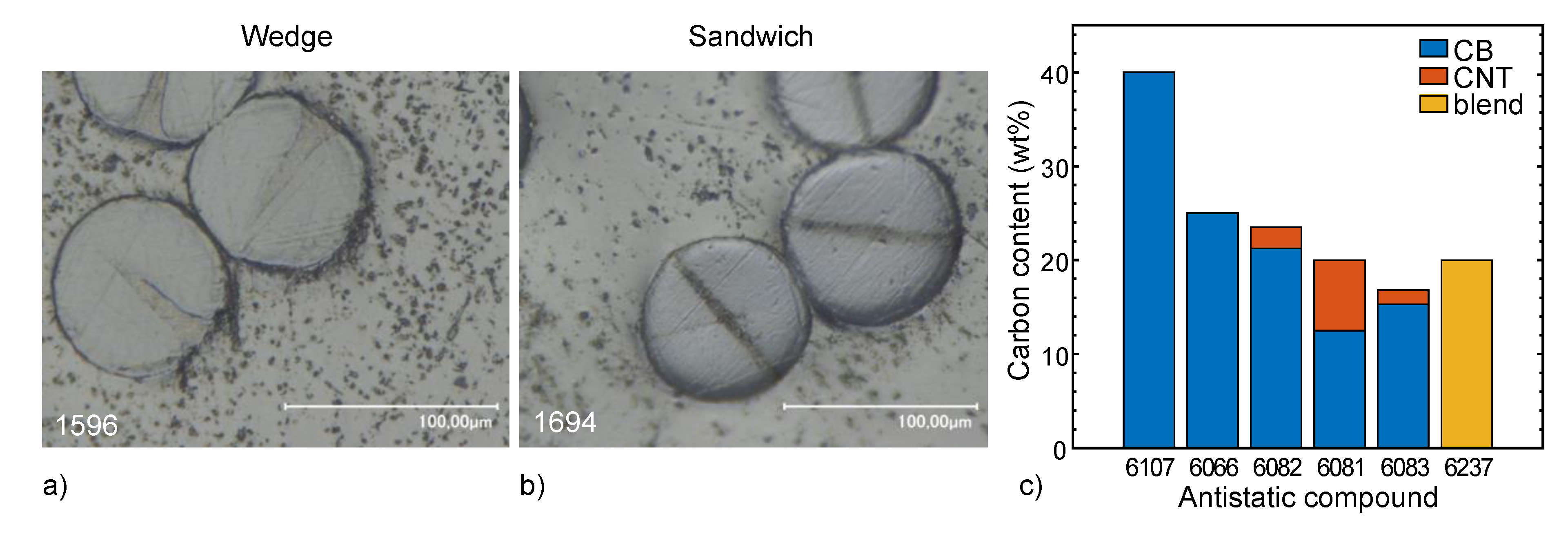 Materials 13 02645 g002