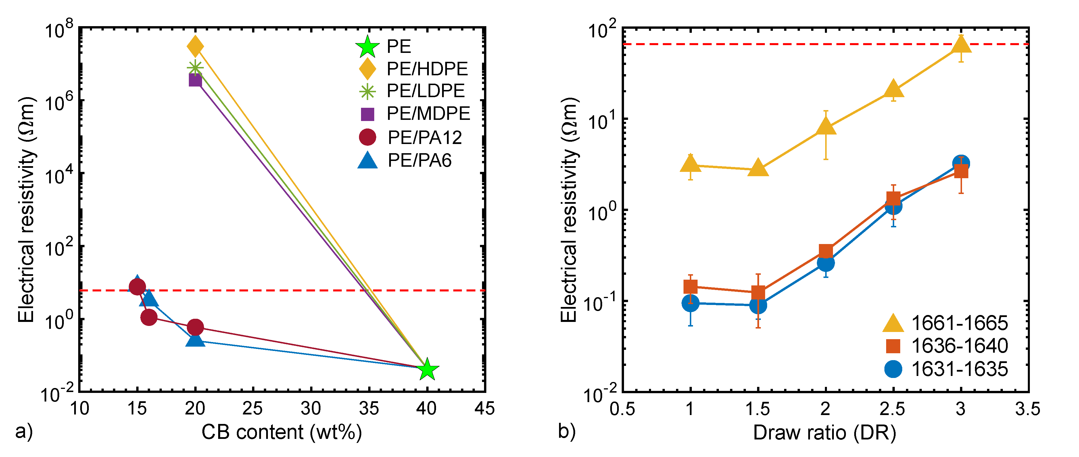 Materials 13 02645 g004