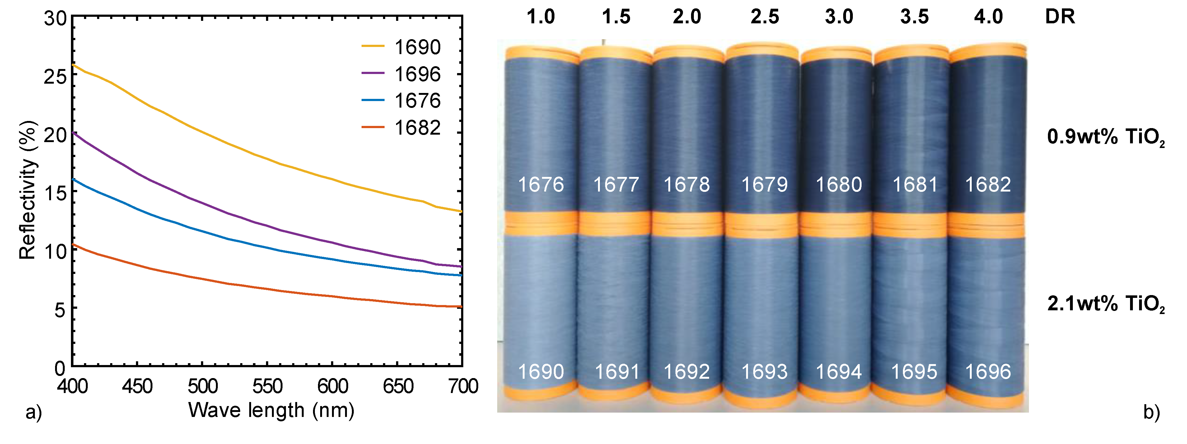 Materials 13 02645 g005