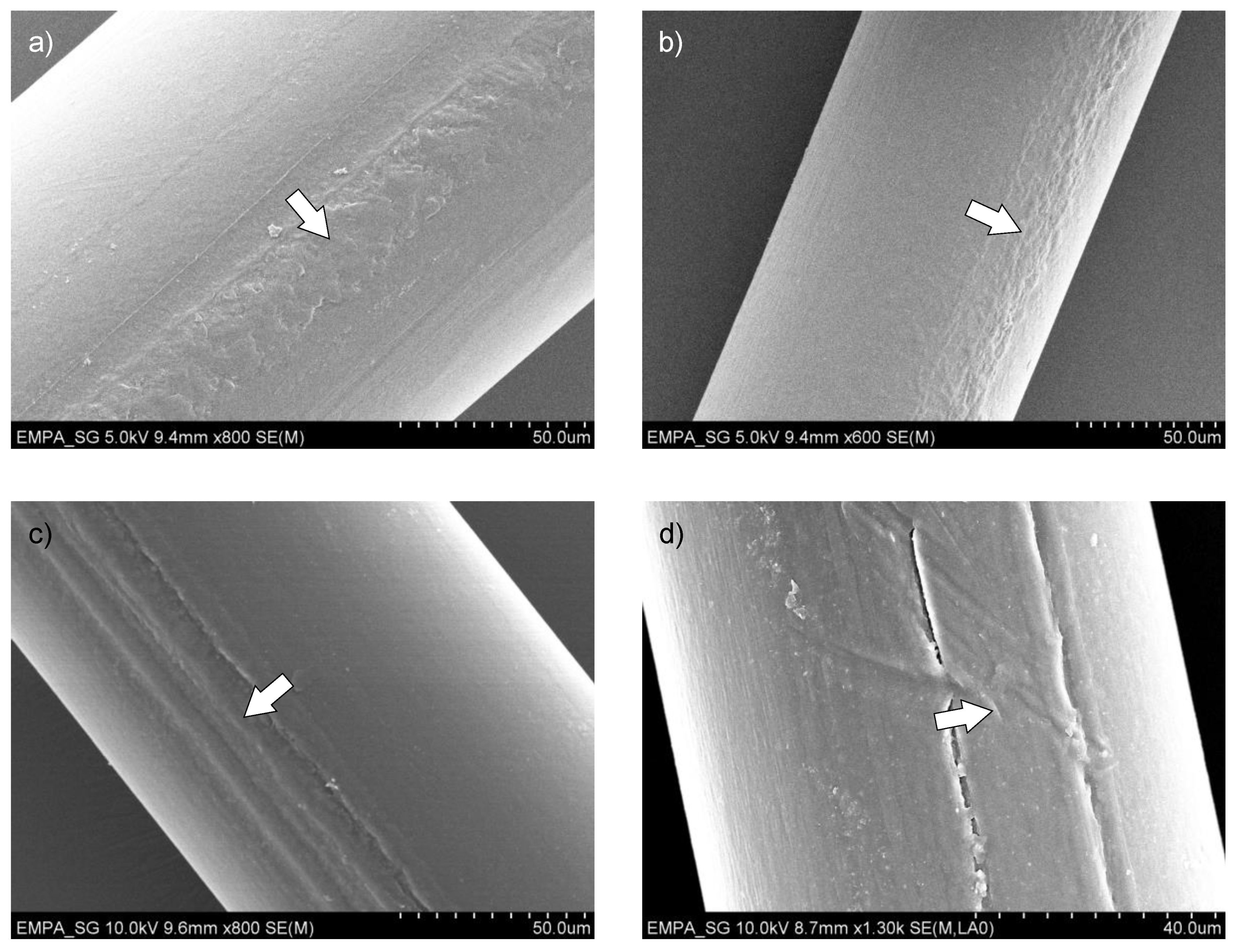 Materials 13 02645 g007