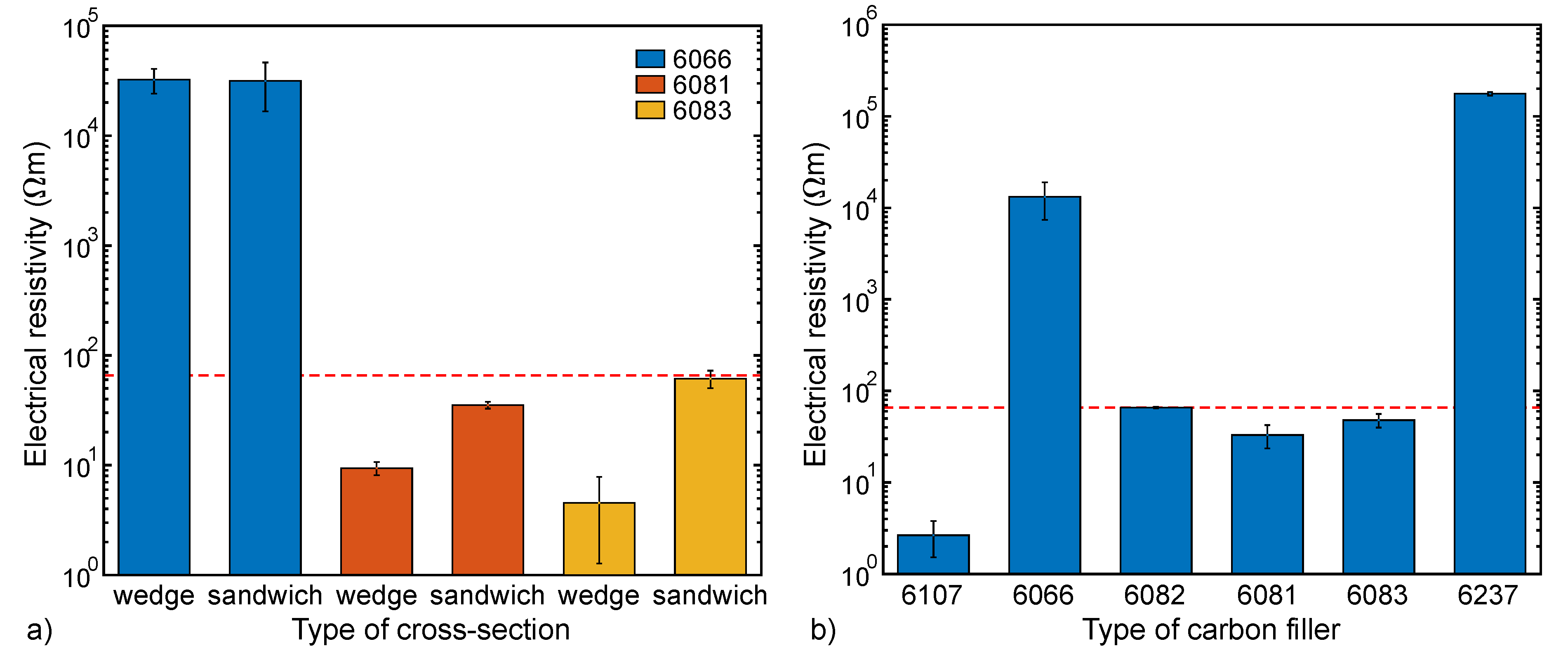 Materials 13 02645 g008