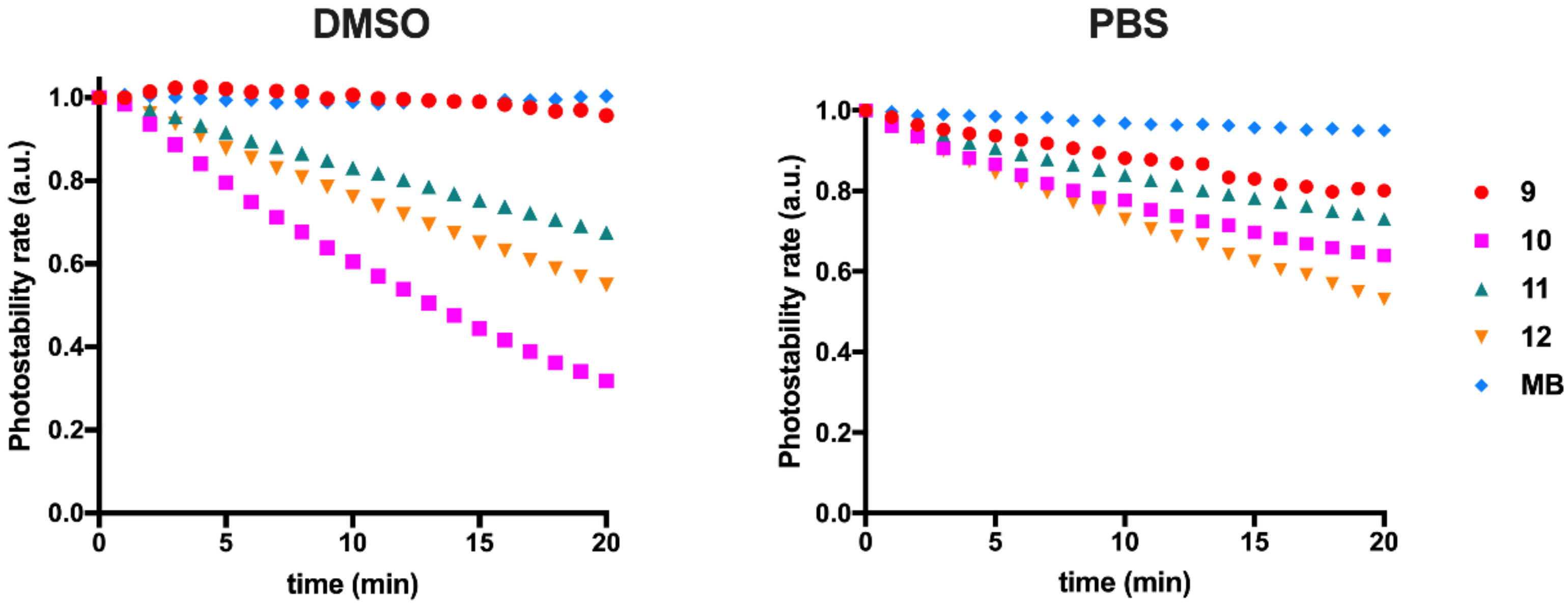 Materials 13 02646 g003 Materials 13 02646 g003
