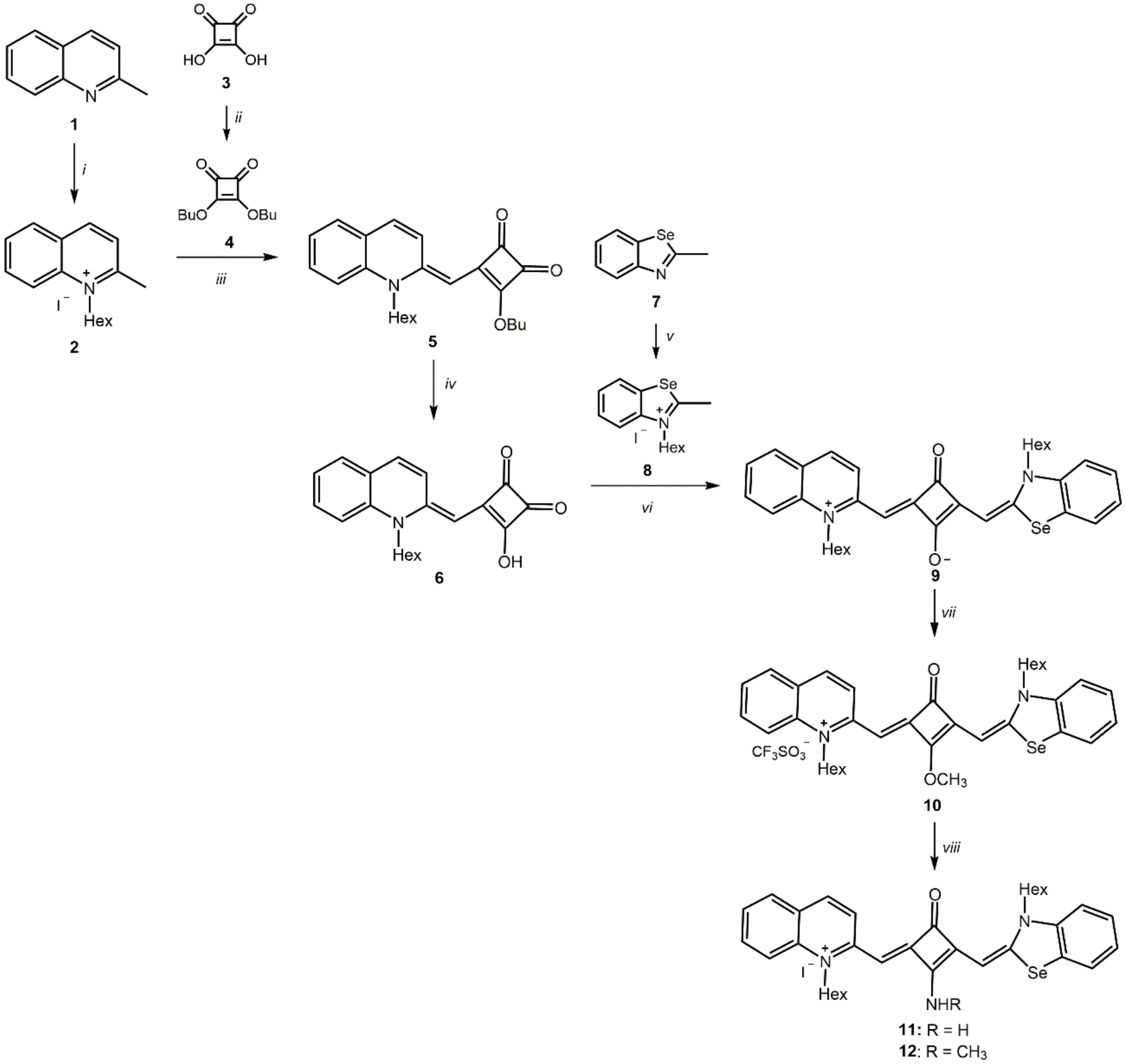 Materials 13 02646 sch001 Materials 13 02646 sch001