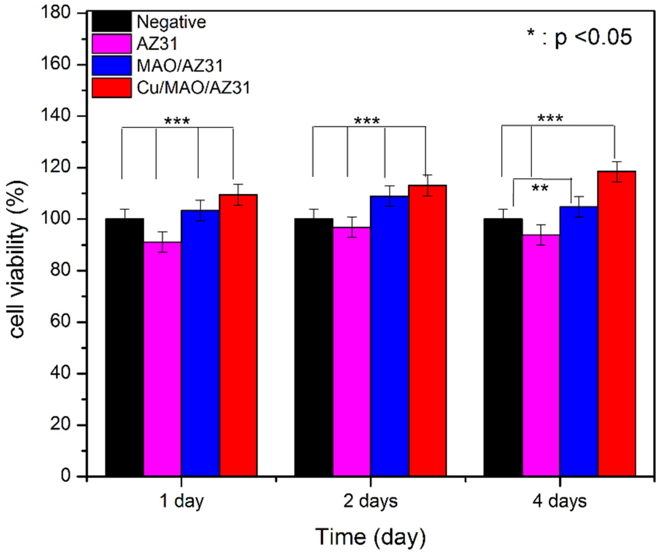 Materials 13 02647 g008 Materials 13 02647 g008