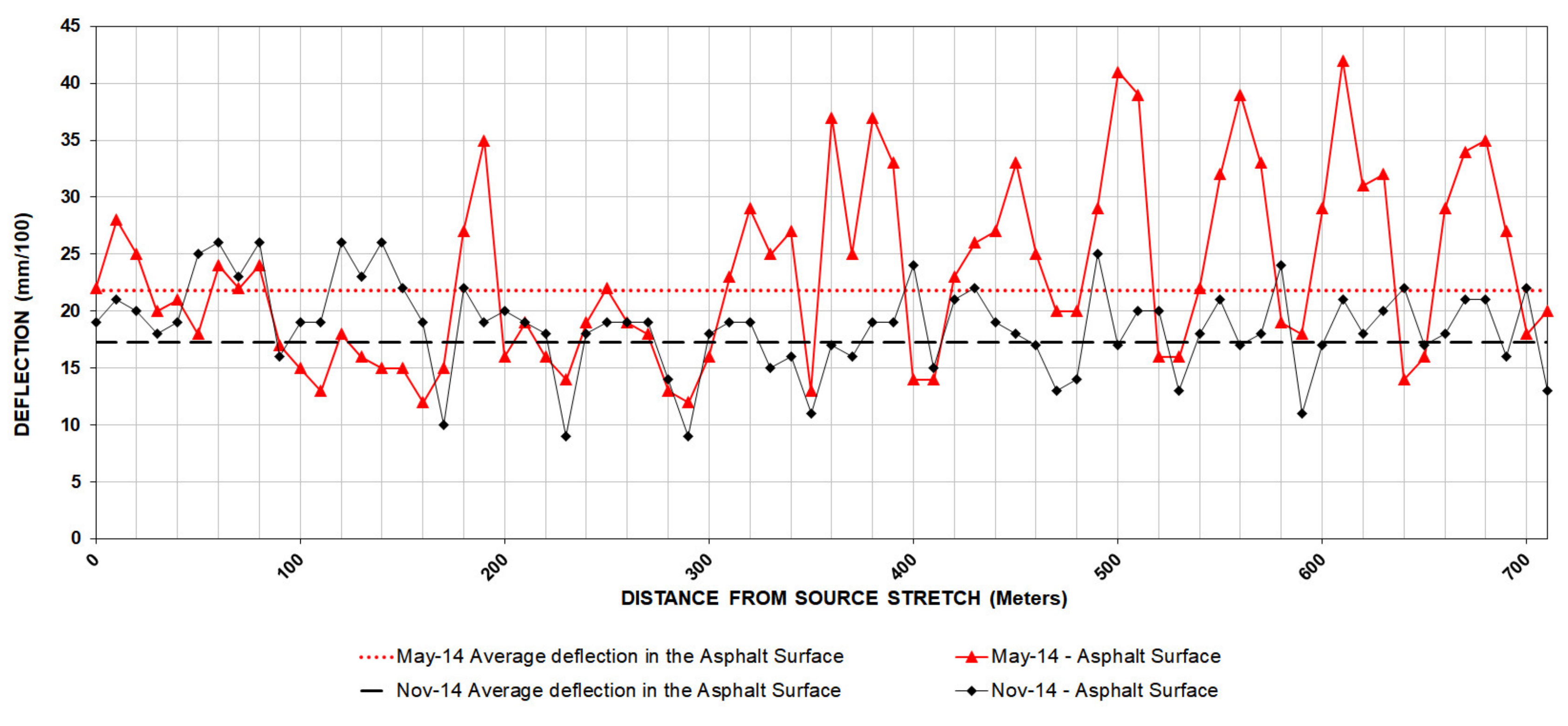 Materials 13 02651 g009 550