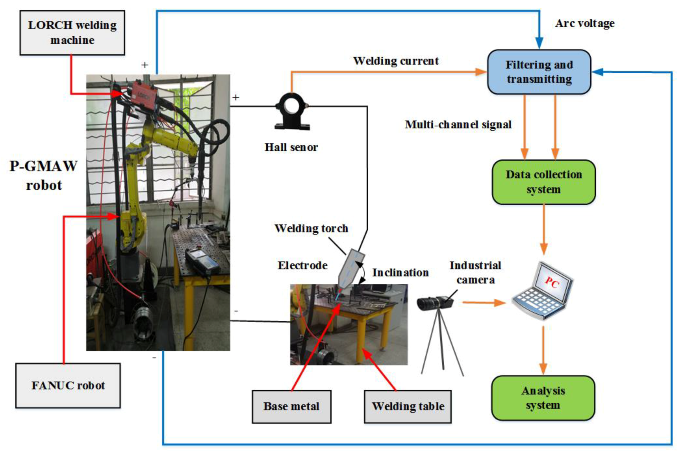 Materials 13 02652 g001 Materials 13 02652 g001