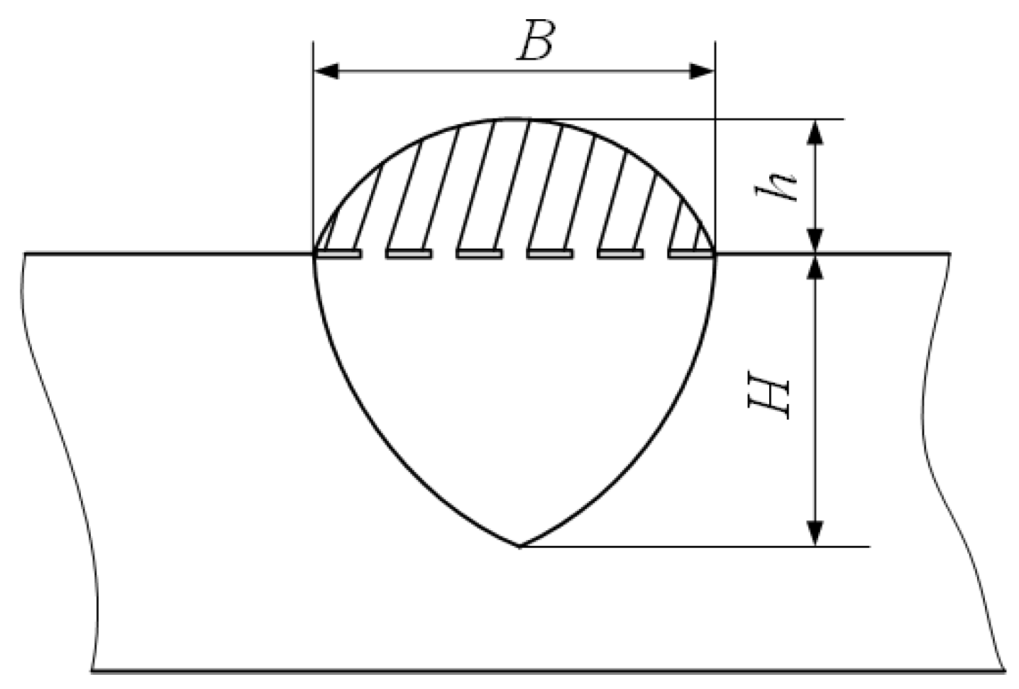 Materials 13 02652 g003 Materials 13 02652 g003