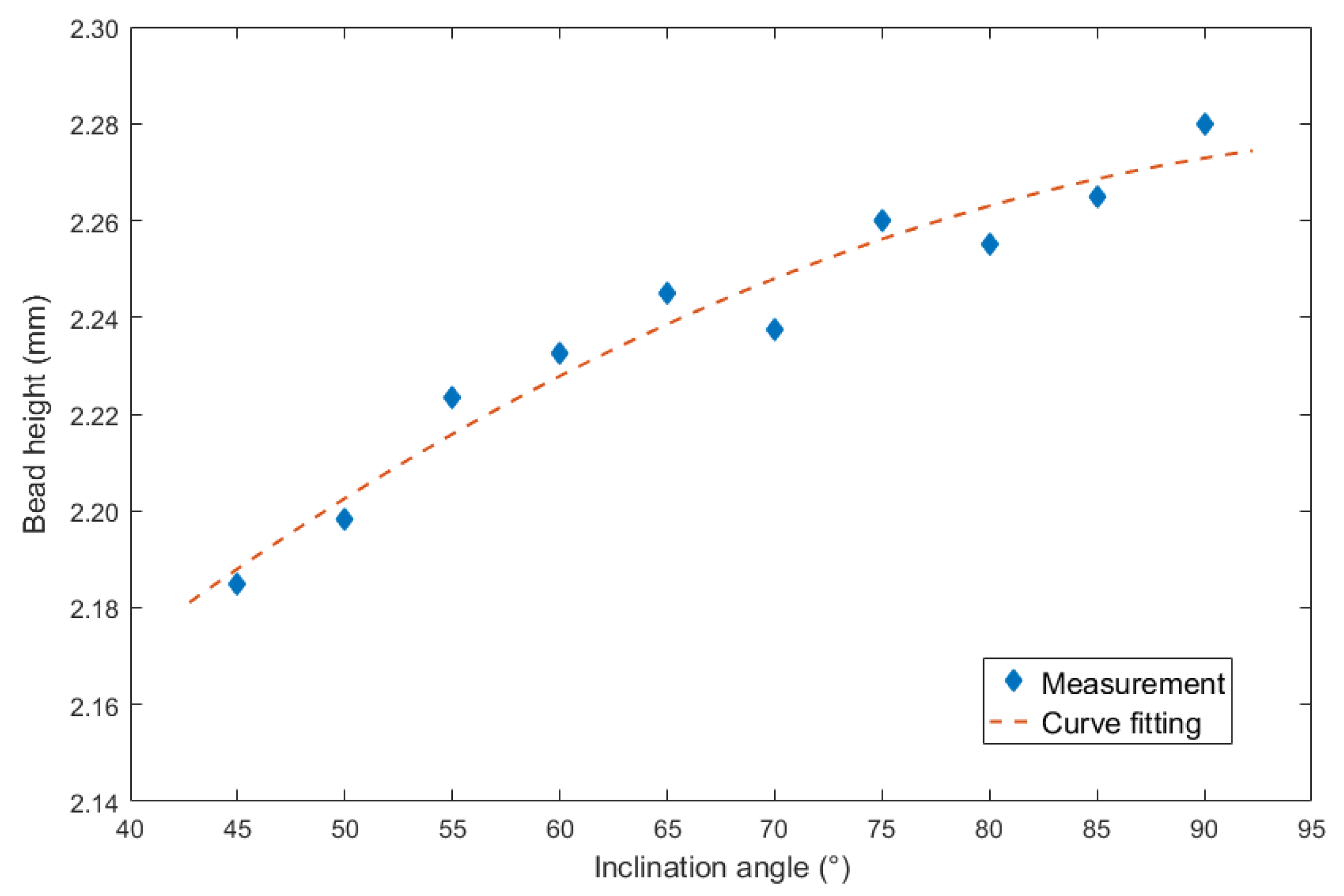 Materials 13 02652 g010 Materials 13 02652 g010