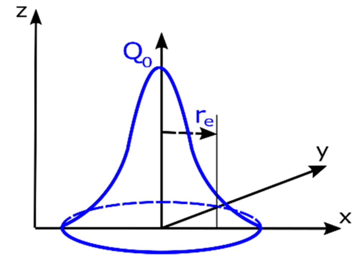 Materials 13 02653 g001