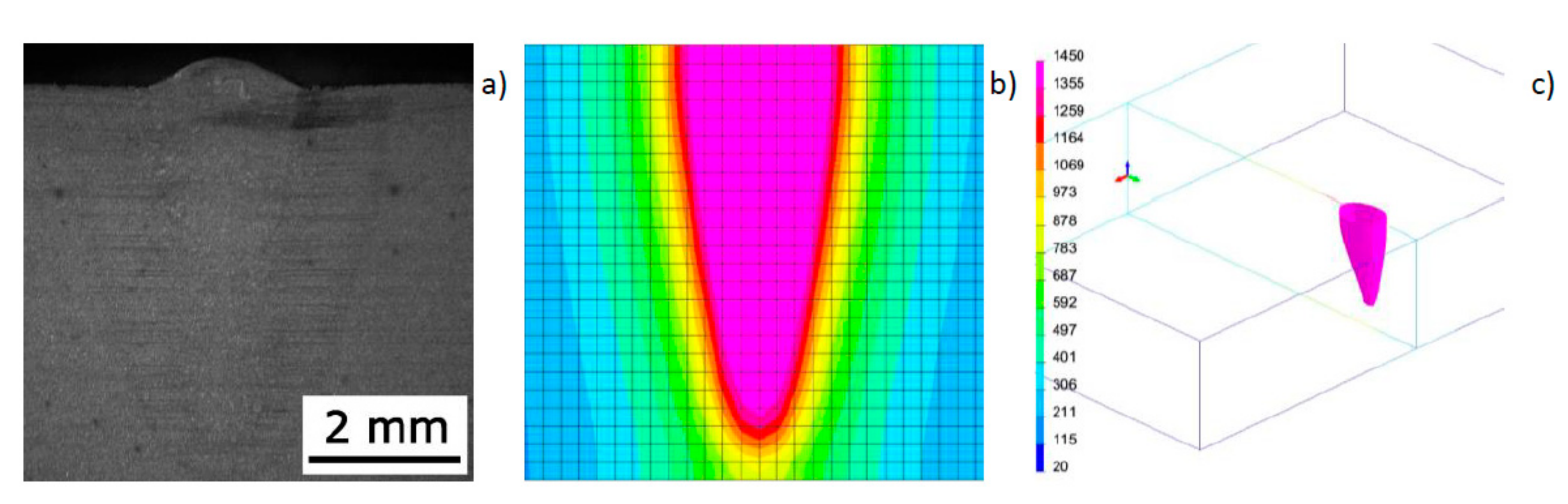 Materials 13 02653 g006