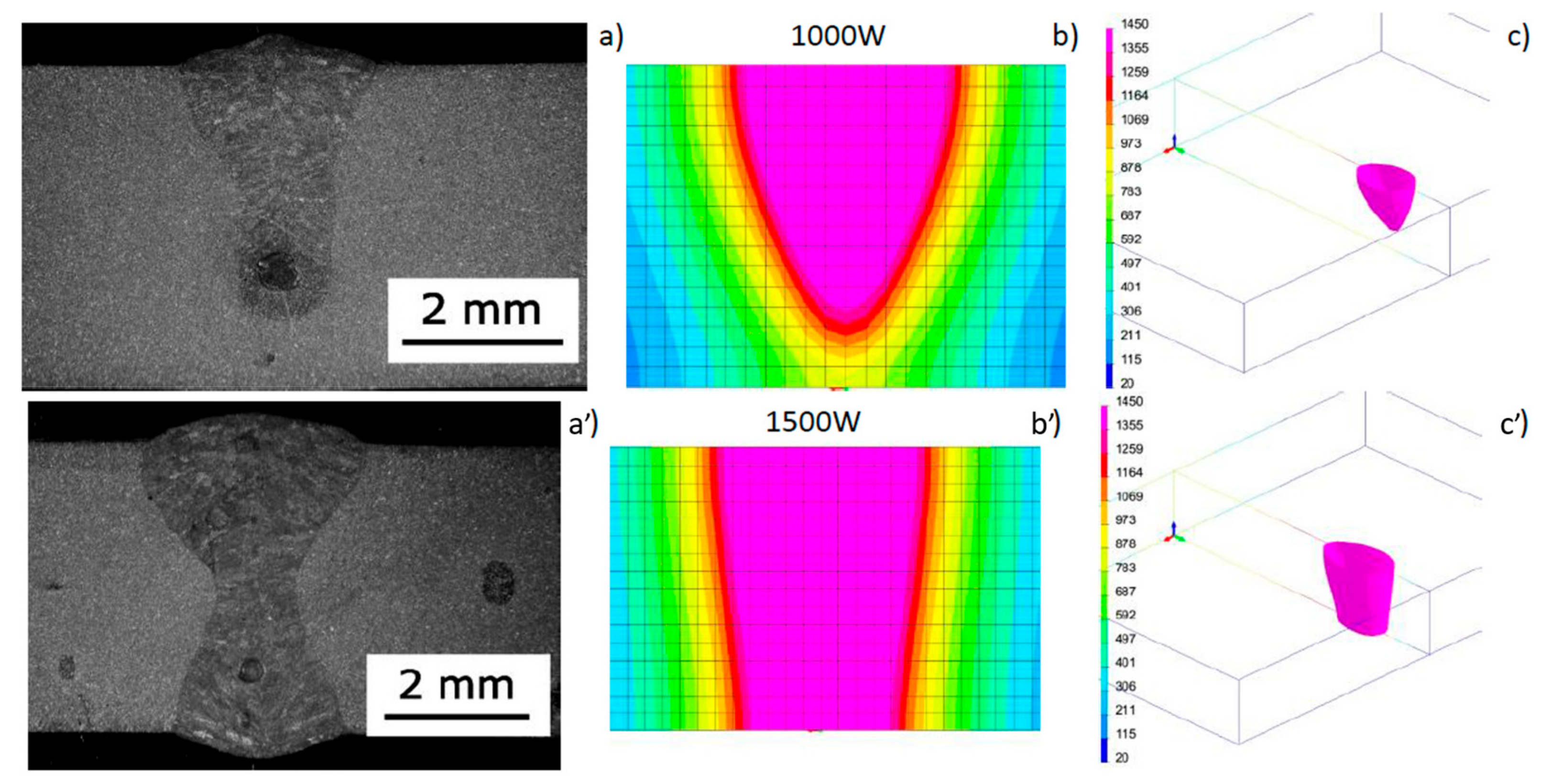 Materials 13 02653 g007