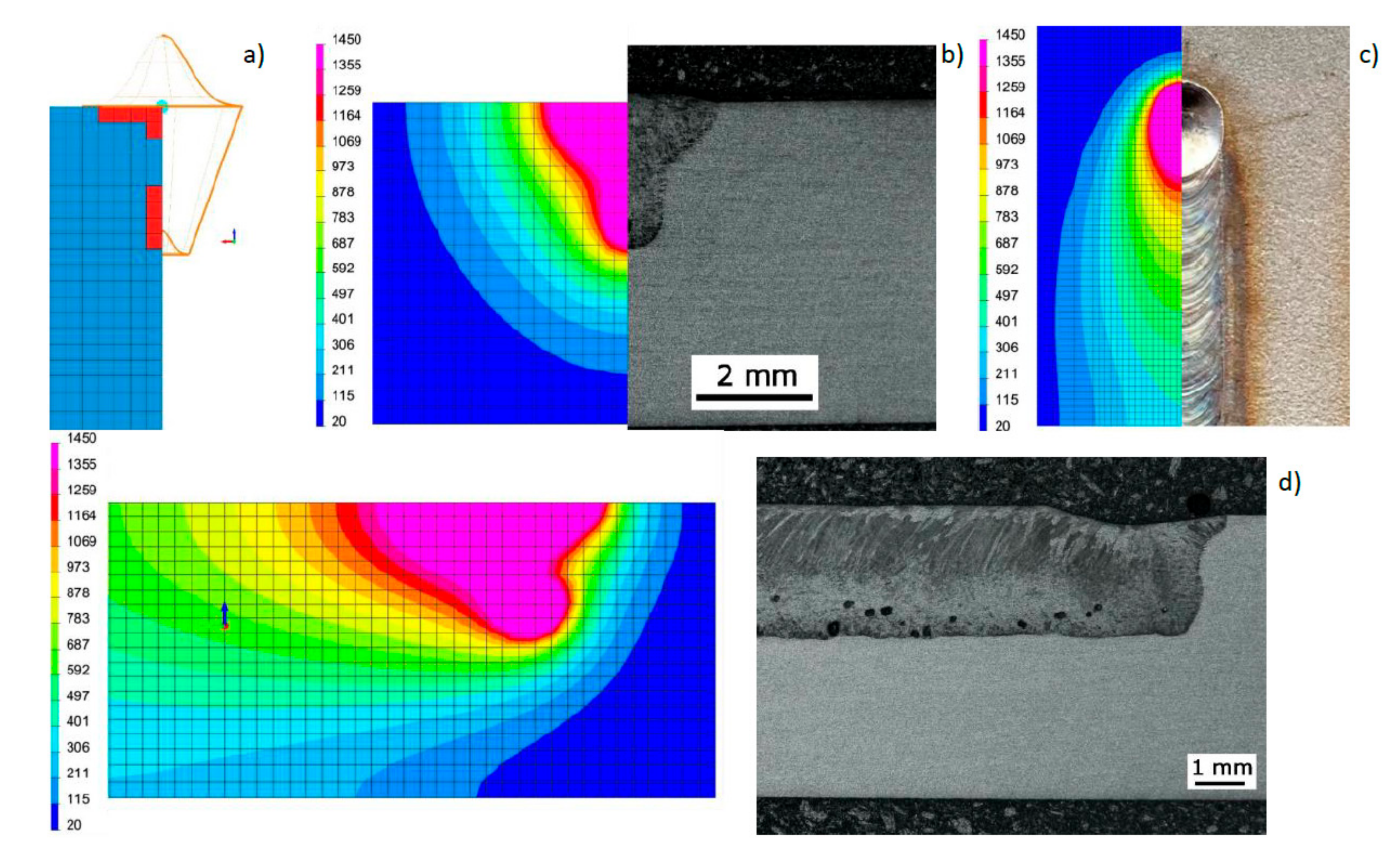 Materials 13 02653 g012
