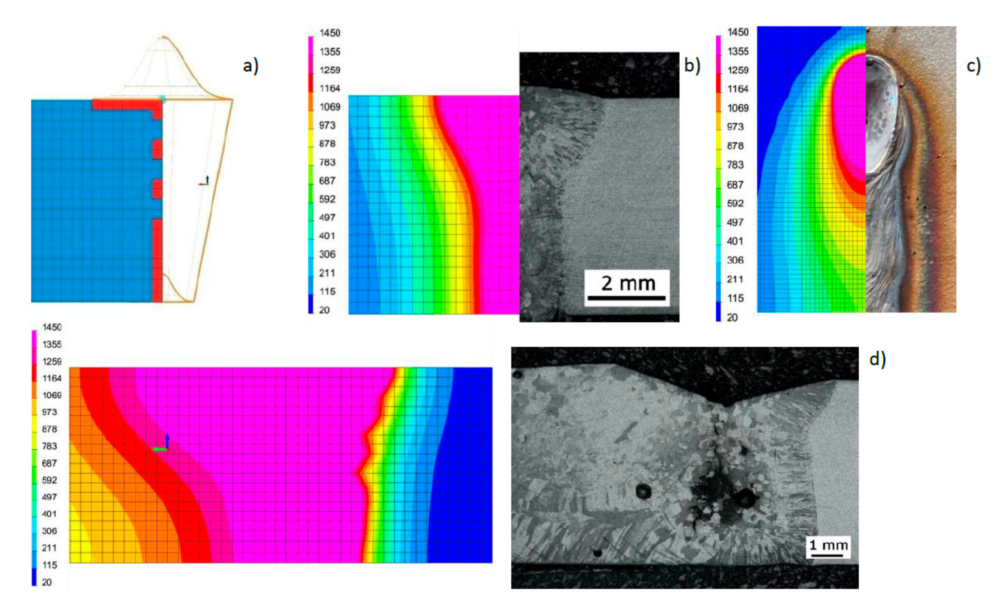 Materials 13 02653 g014