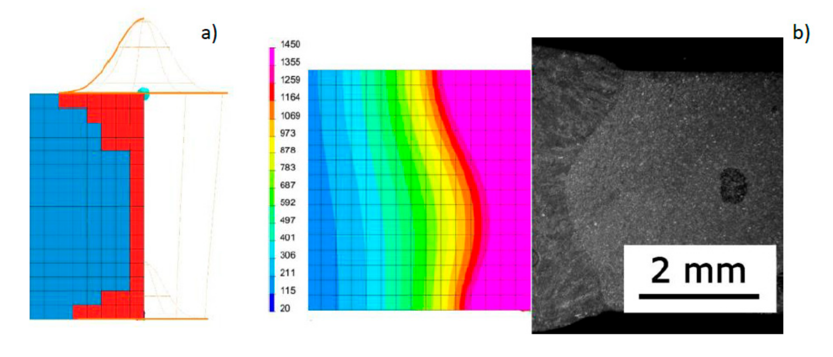 Materials 13 02653 g015