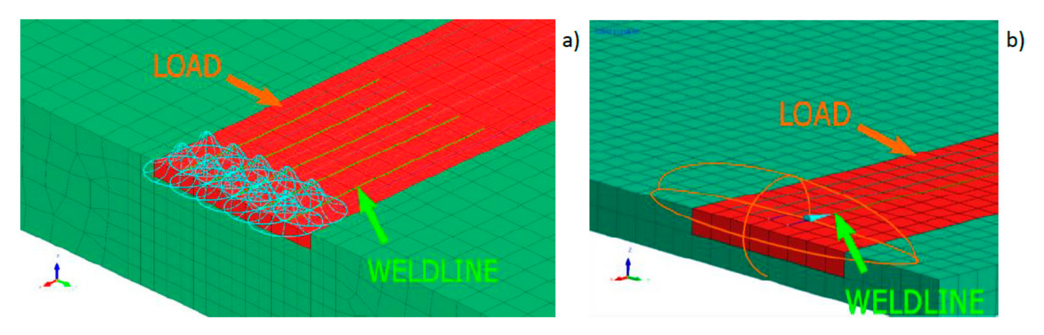 Materials 13 02653 g021