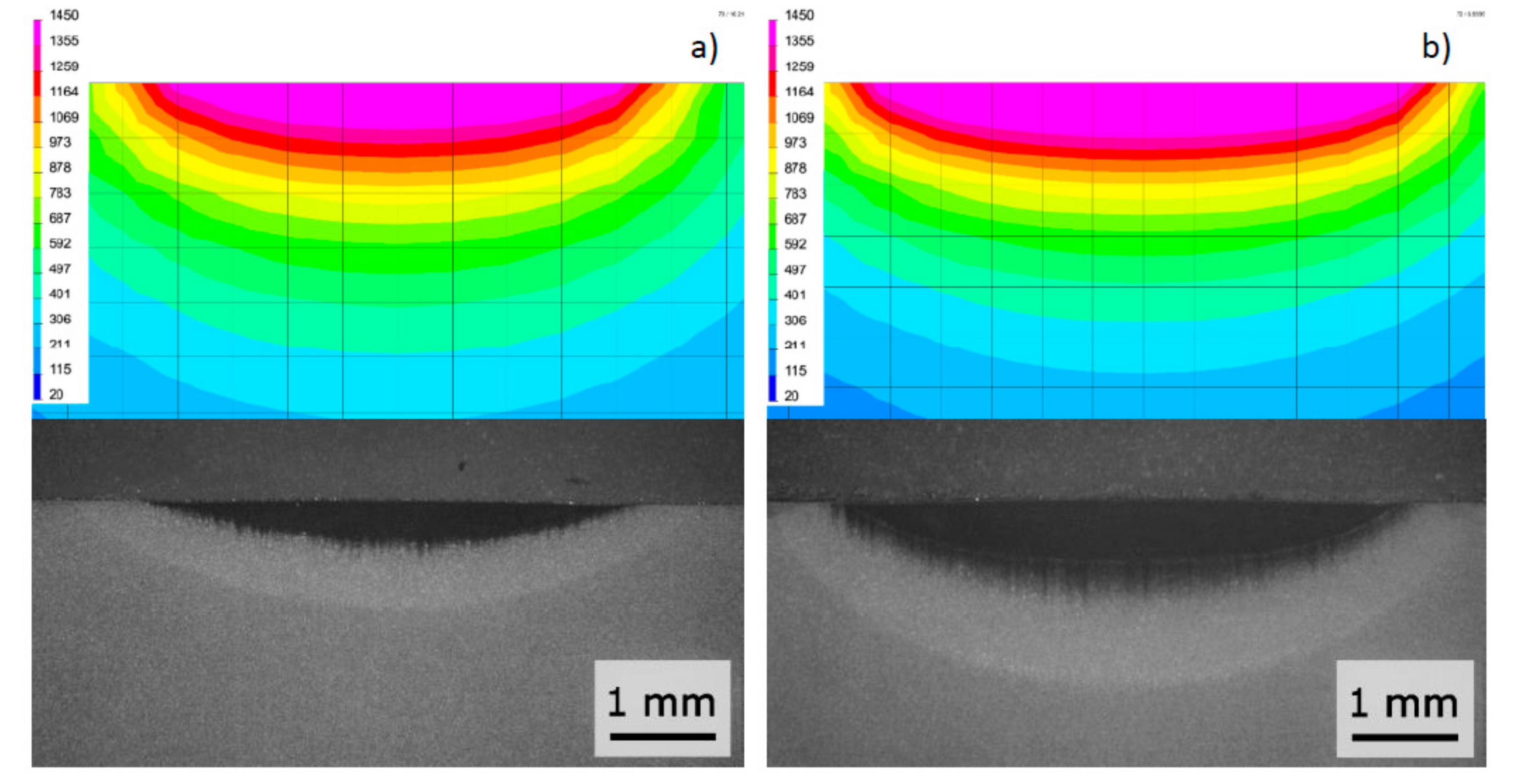 Materials 13 02653 g024