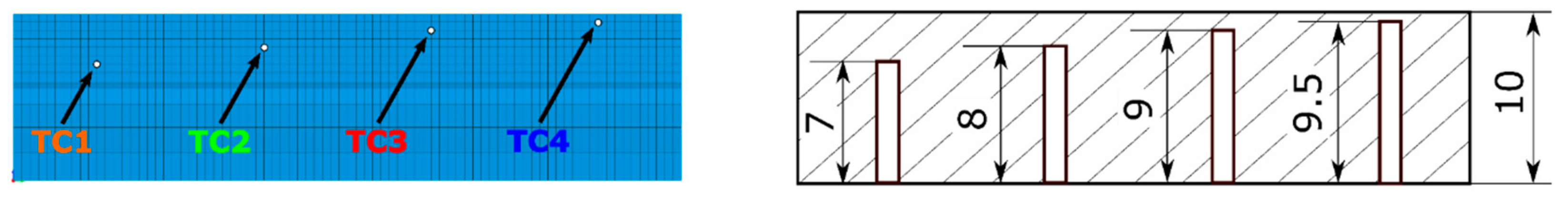 Materials 13 02653 g025