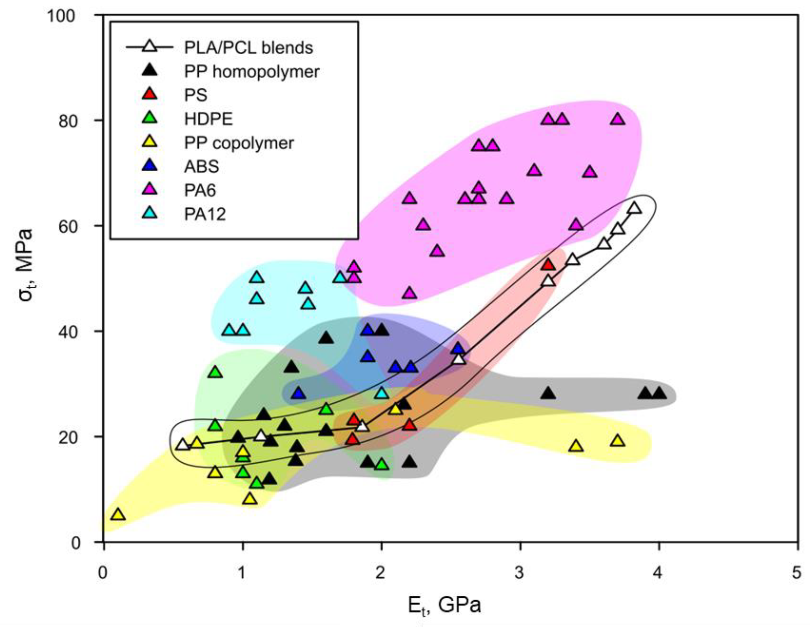 Materials 13 02655 g002 Materials 13 02655 g002