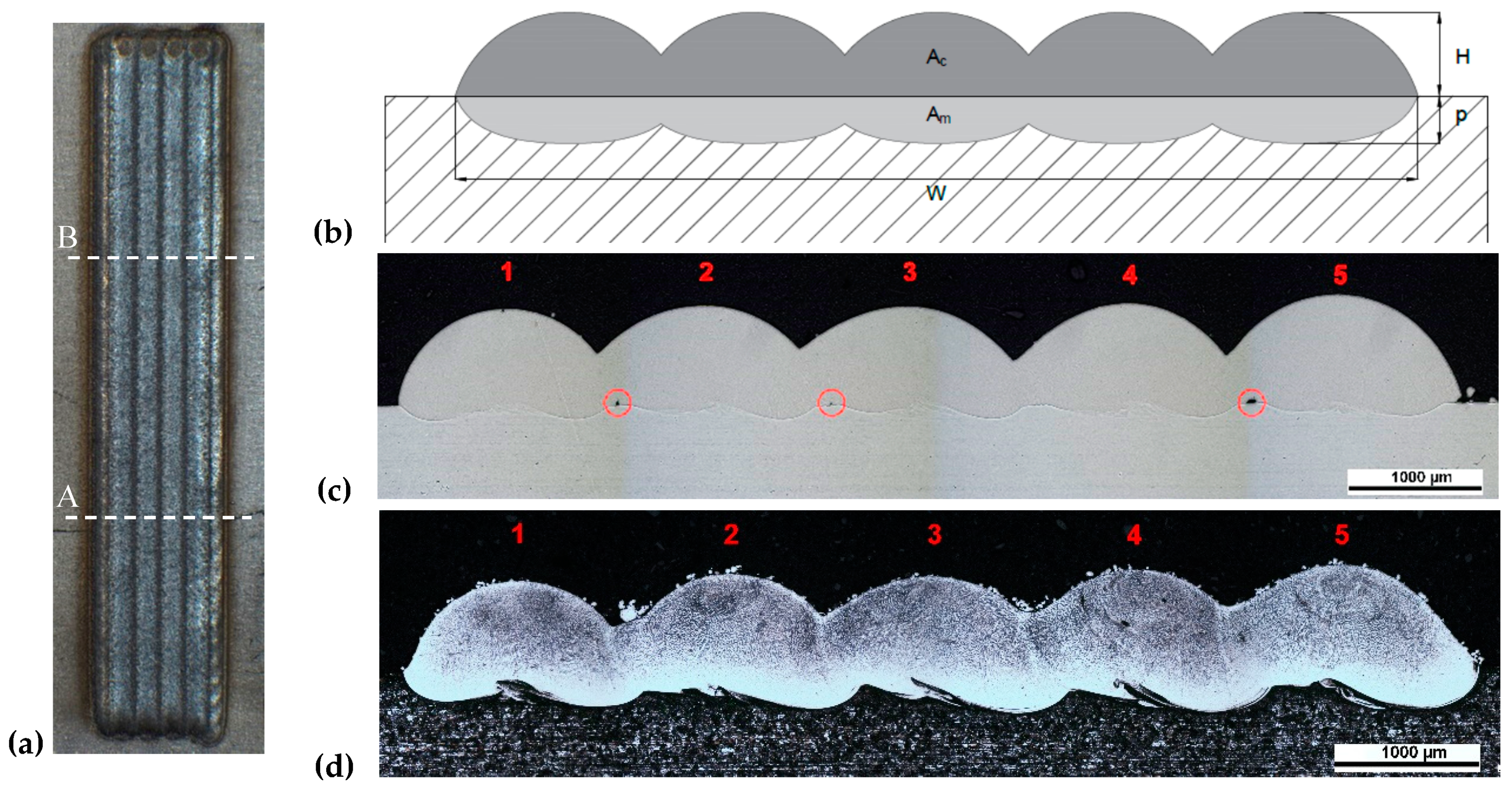 Materials 13 02658 g001